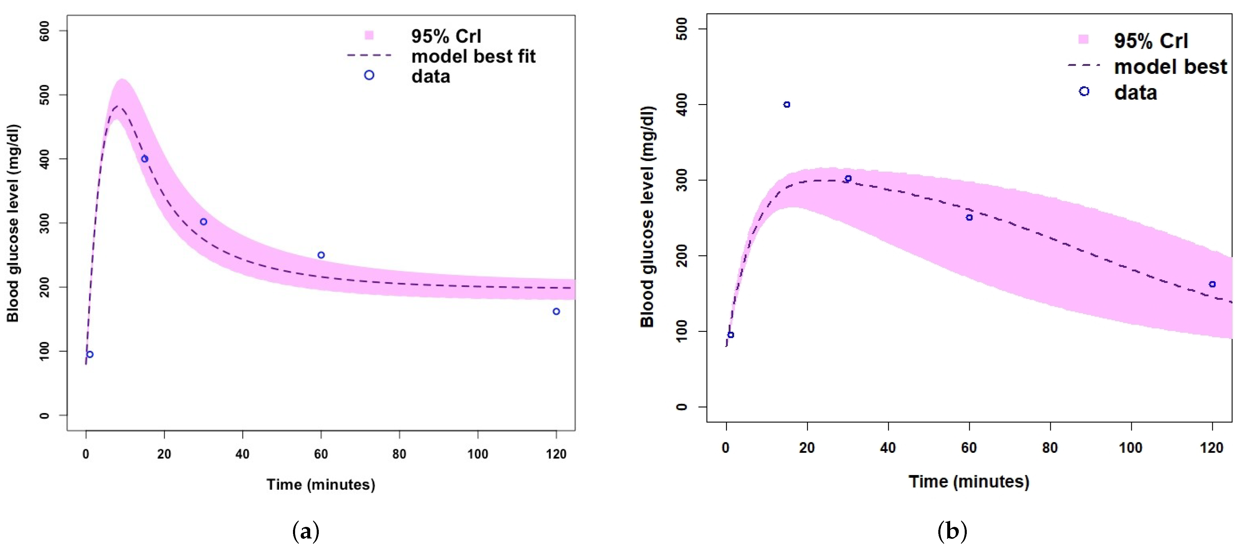 Ijerph 19 00737 g004 Ijerph 19 00737 g004