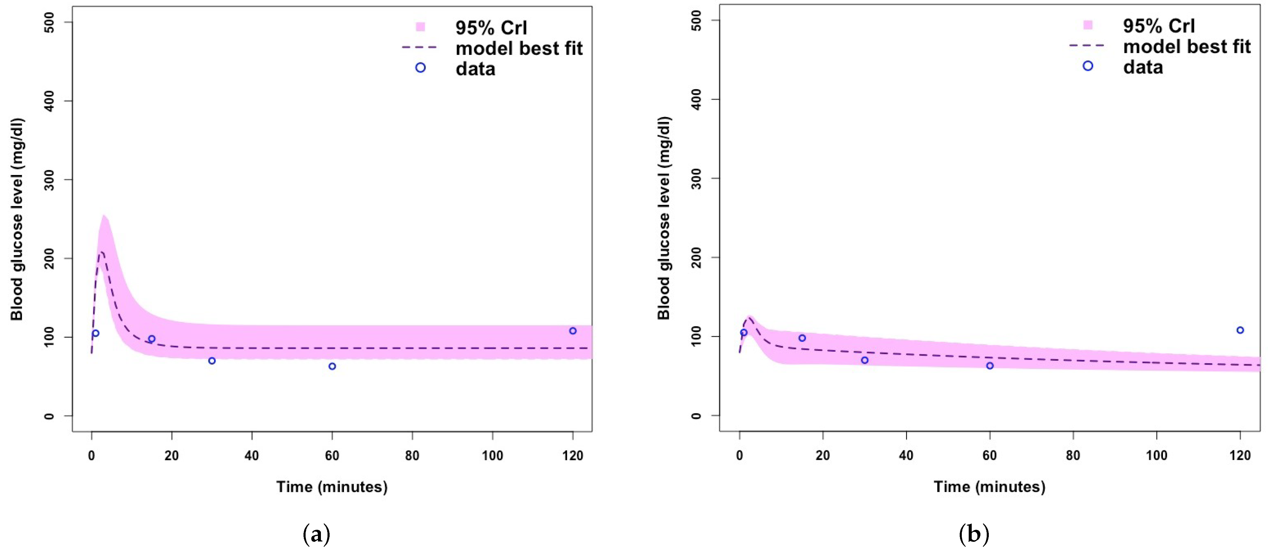 Ijerph 19 00737 g005 Ijerph 19 00737 g005