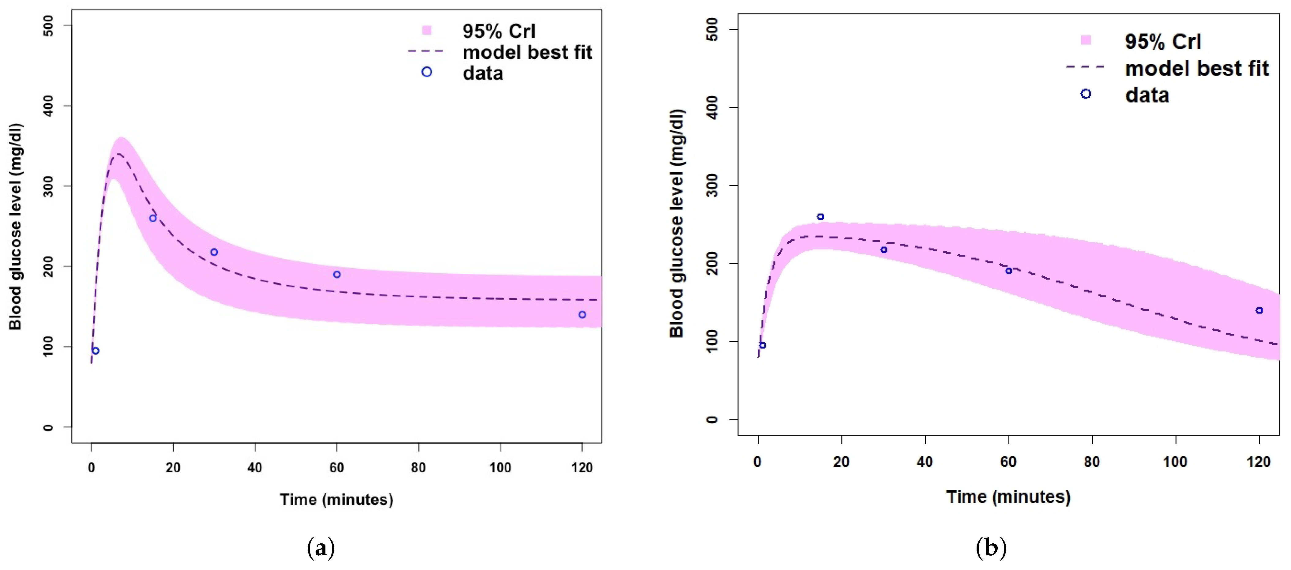 Ijerph 19 00737 g006 Ijerph 19 00737 g006