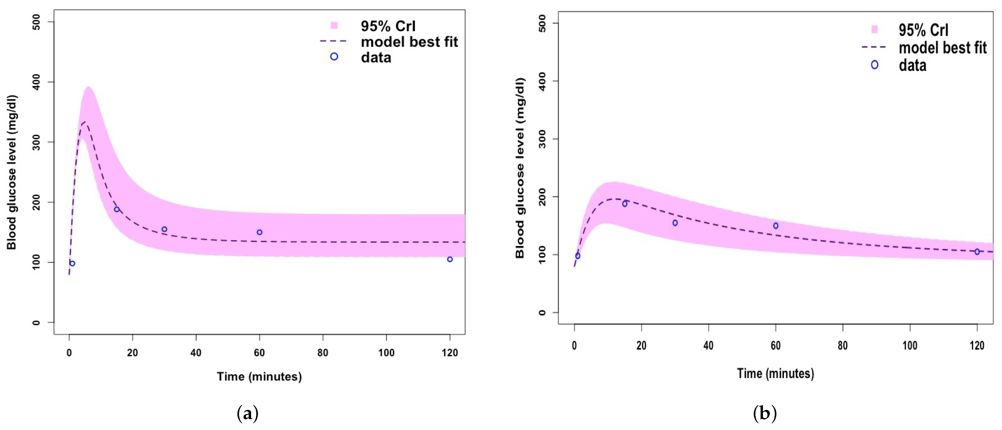 Ijerph 19 00737 g007 Ijerph 19 00737 g007