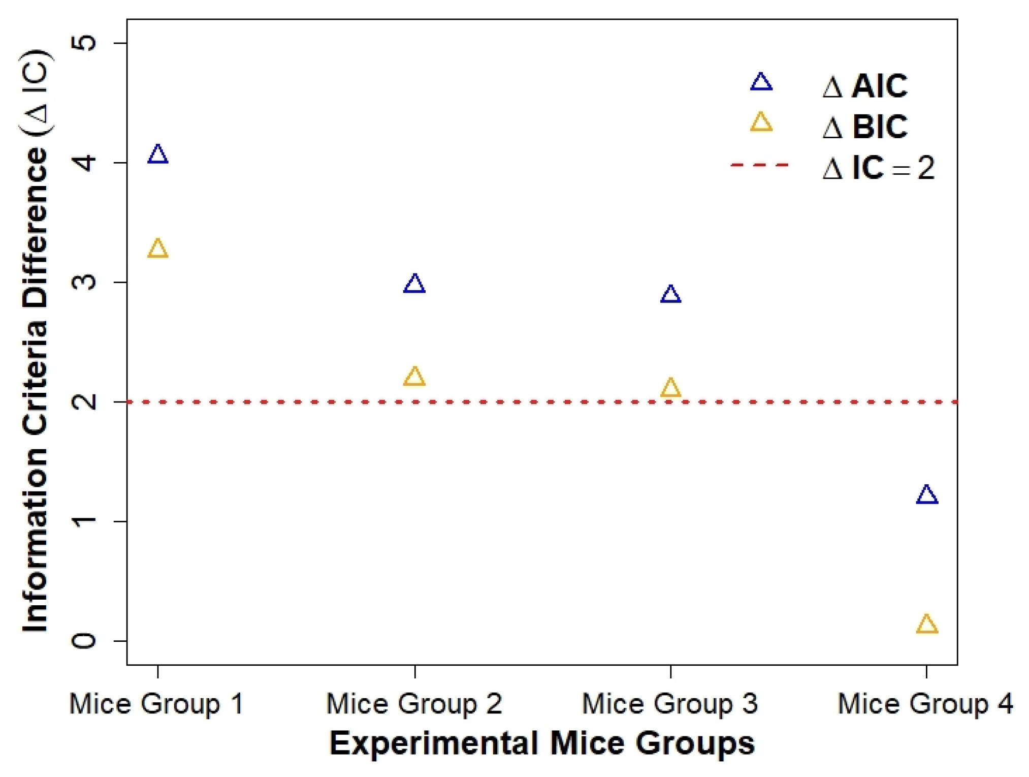 Ijerph 19 00737 g008 Ijerph 19 00737 g008