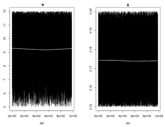 Ijerph 19 00737 g0a1