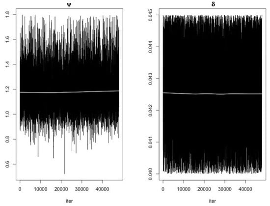 Ijerph 19 00737 g0a2