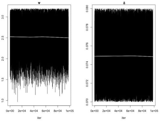 Ijerph 19 00737 g0a3