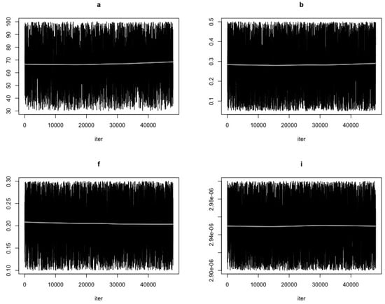 Ijerph 19 00737 g0a4