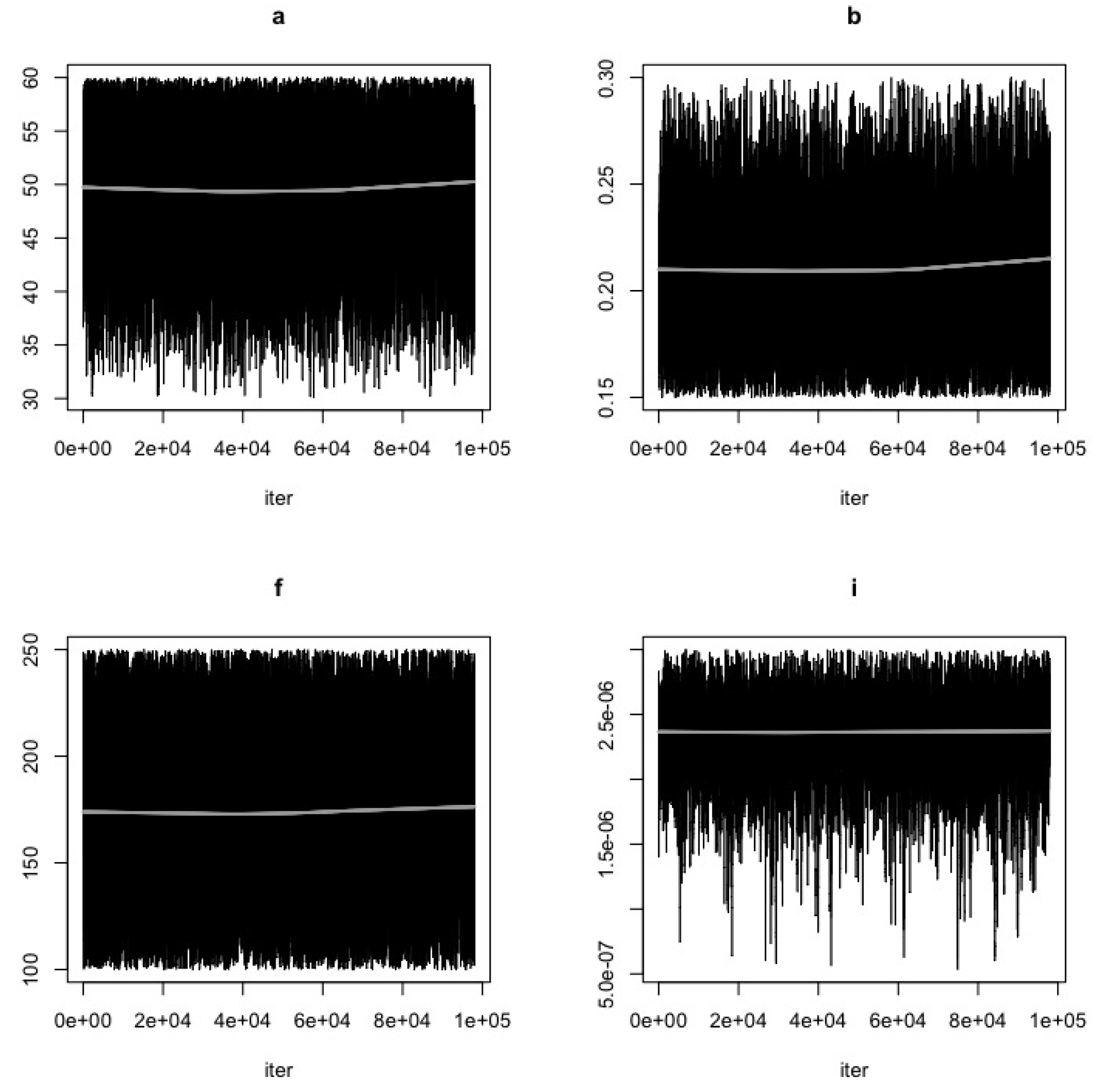 Ijerph 19 00737 g0a5 Ijerph 19 00737 g0a5