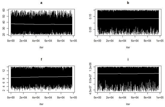 Ijerph 19 00737 g0a6