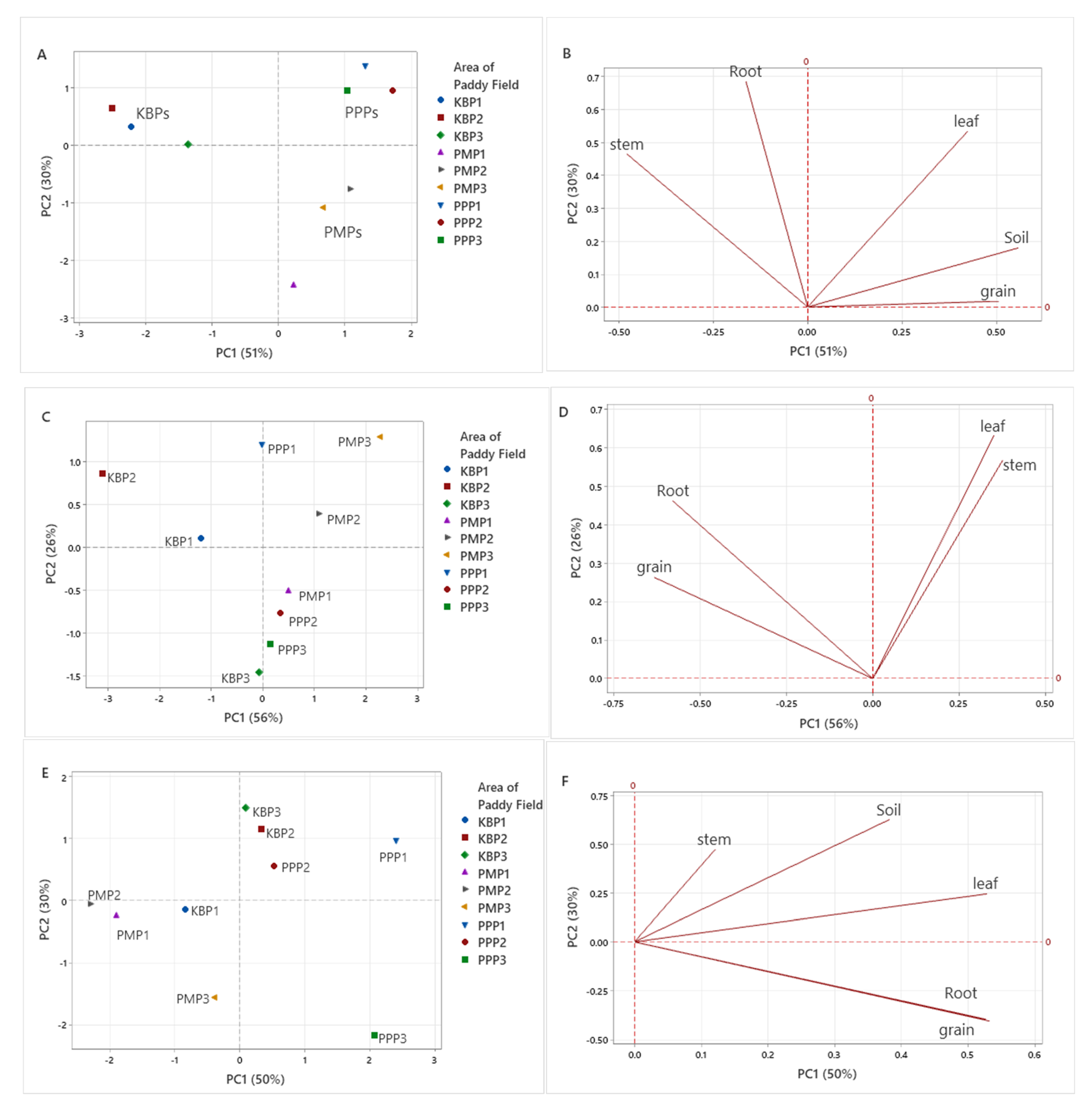 Ijerph 19 00739 g003a