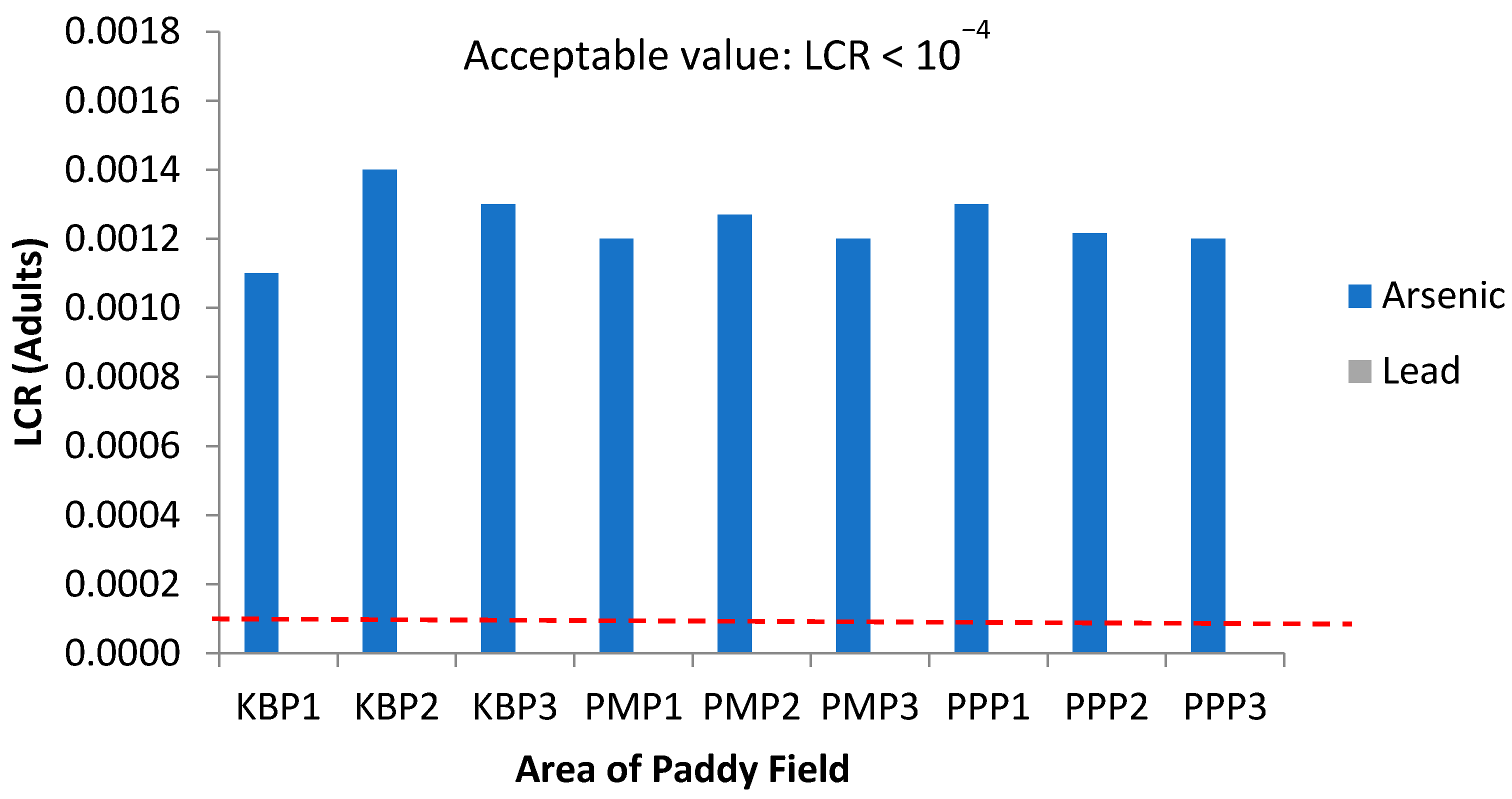 Ijerph 19 00739 g010