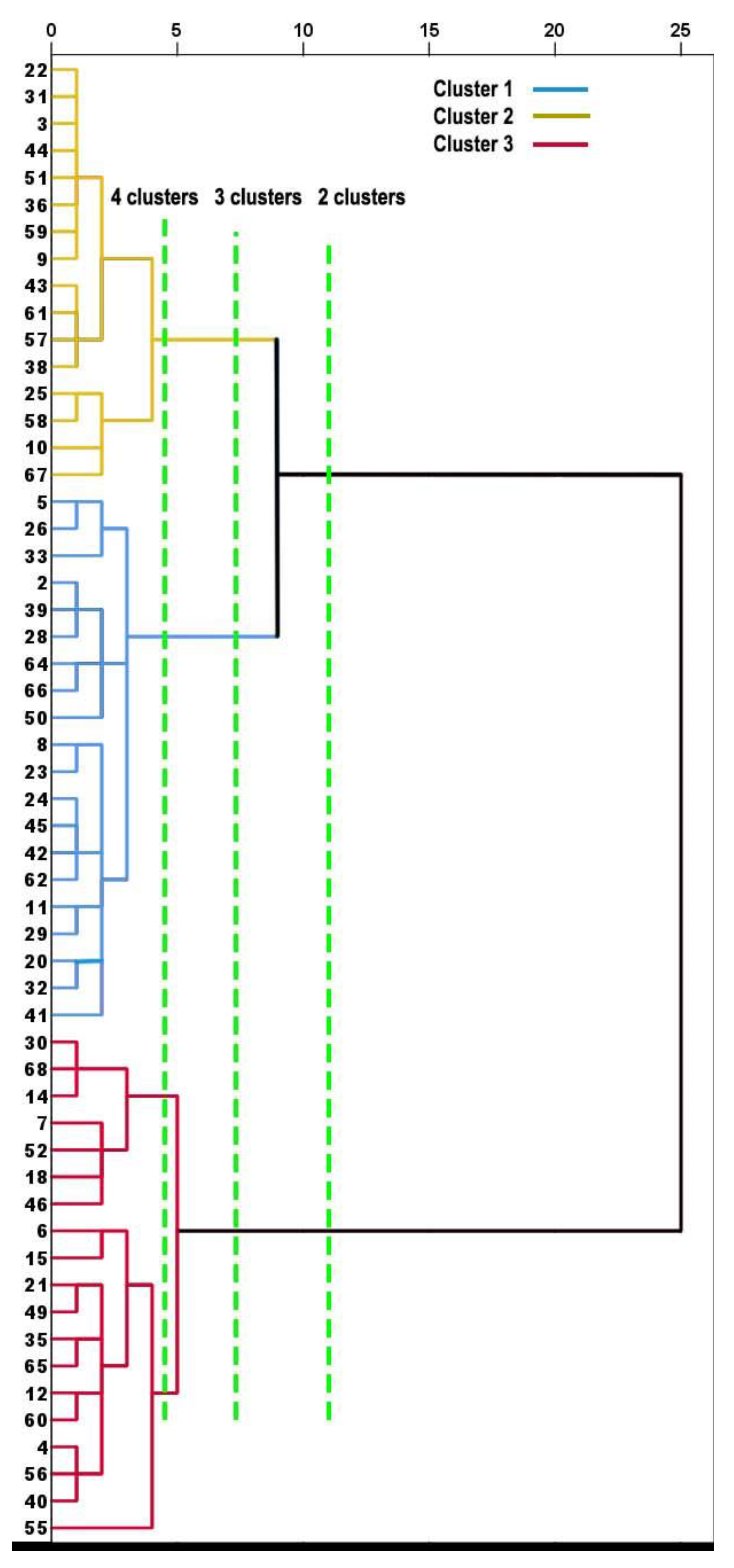 Ijerph 19 00744 g001