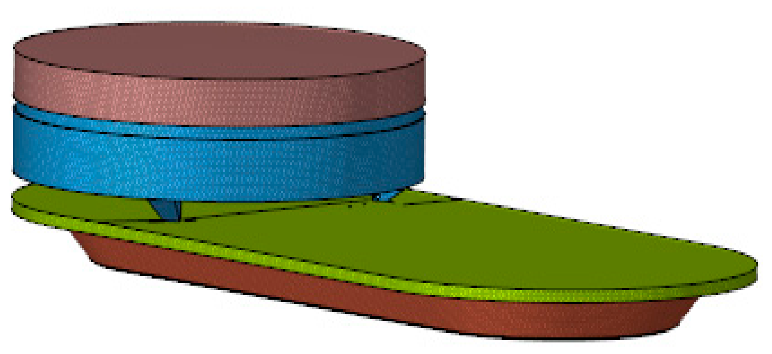 Ijerph 19 00752 g005