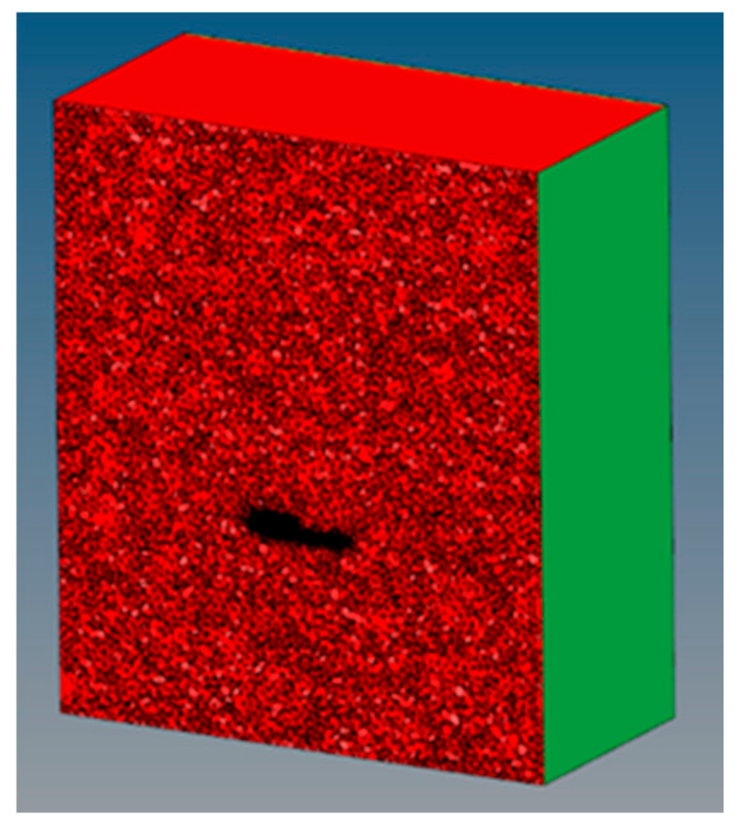 Ijerph 19 00752 g007