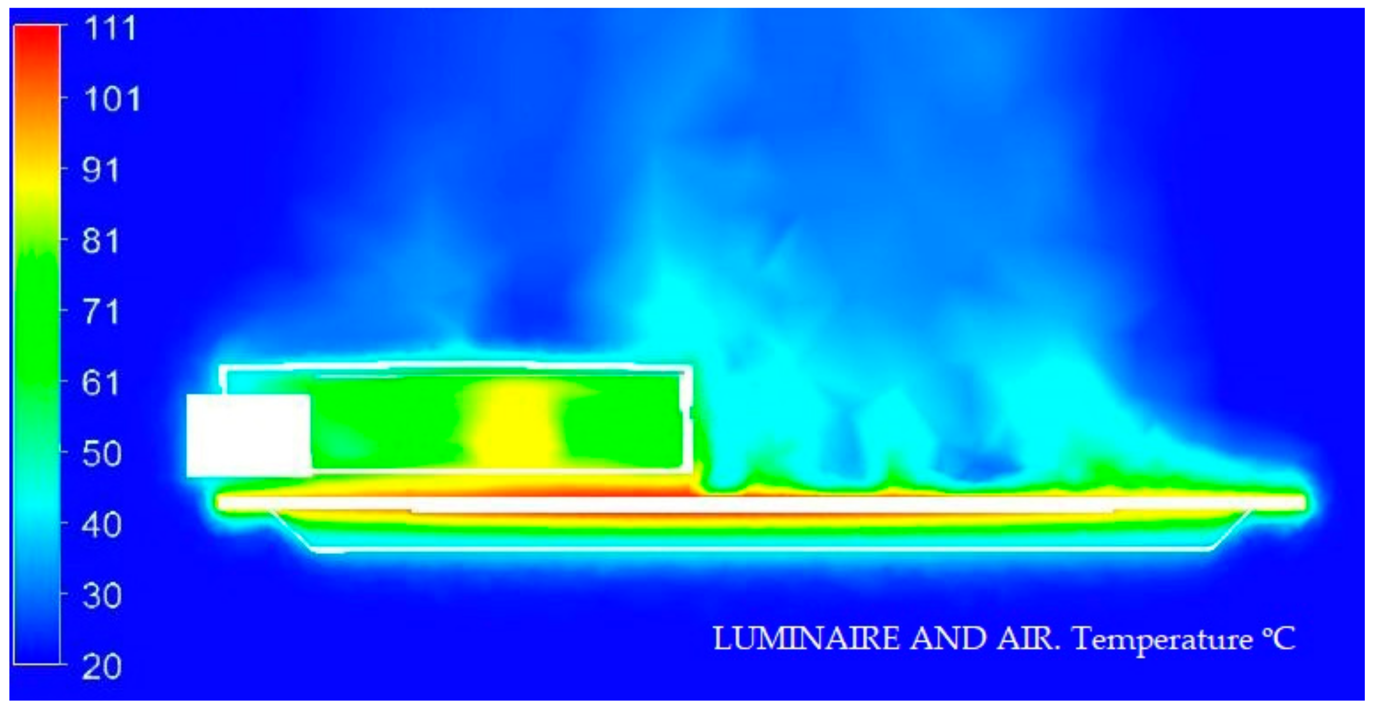 Ijerph 19 00752 g008