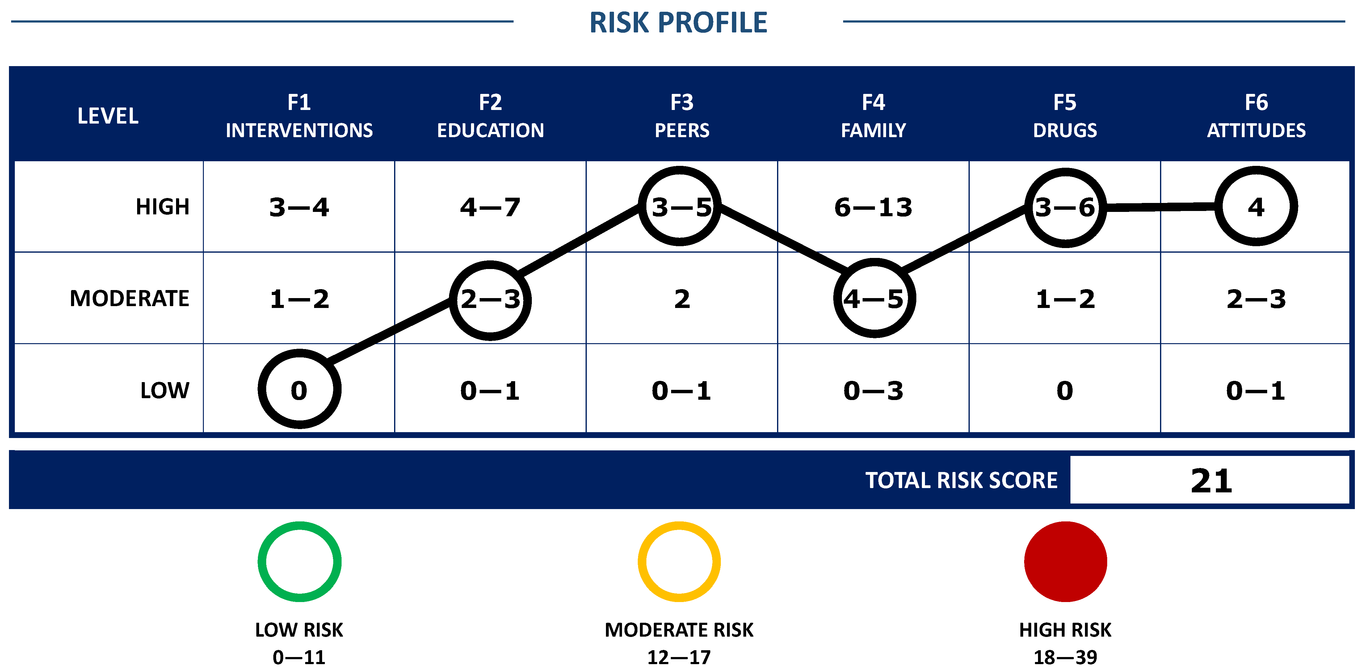 Ijerph 19 00756 g001