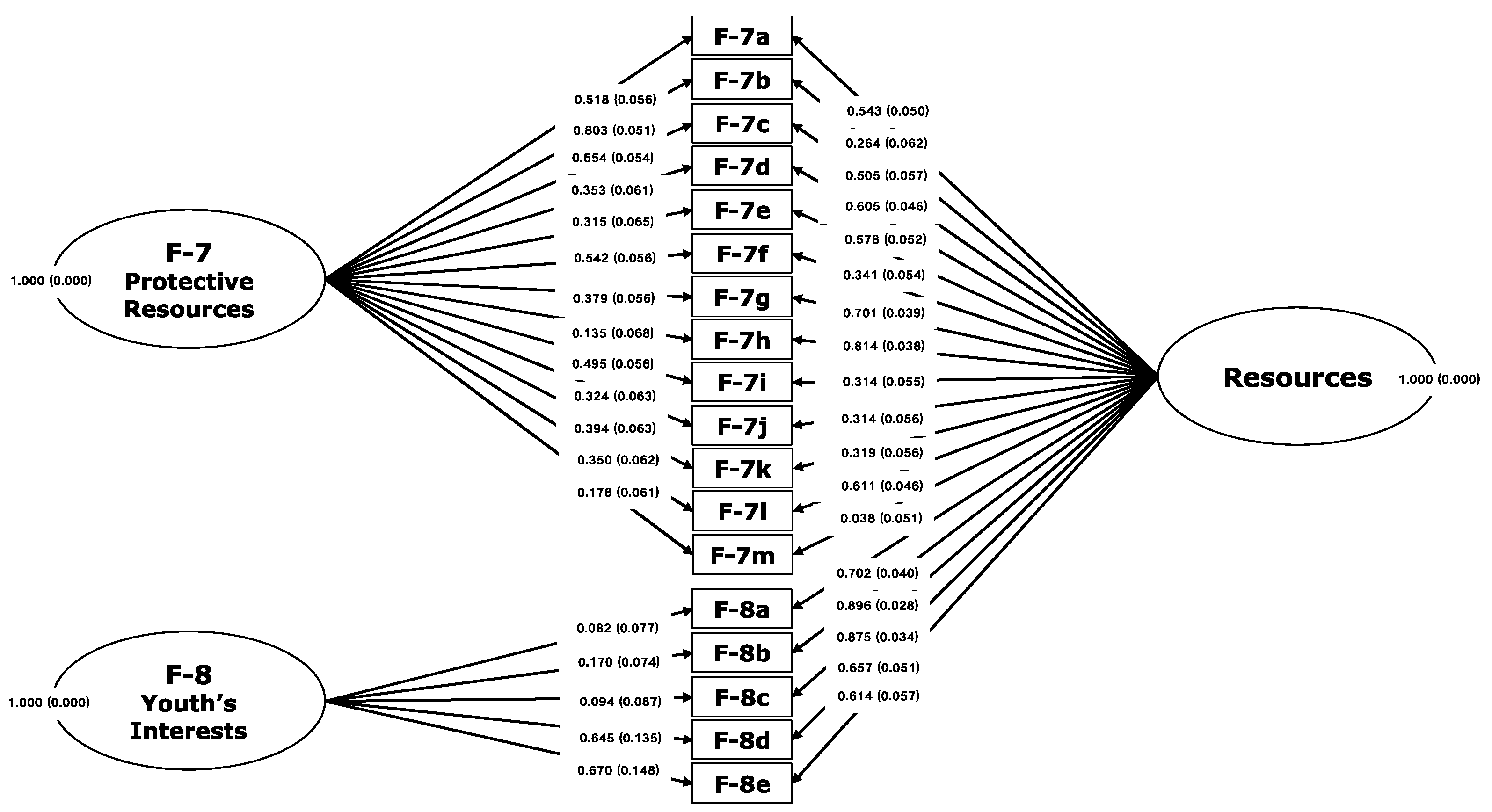 Ijerph 19 00756 g004