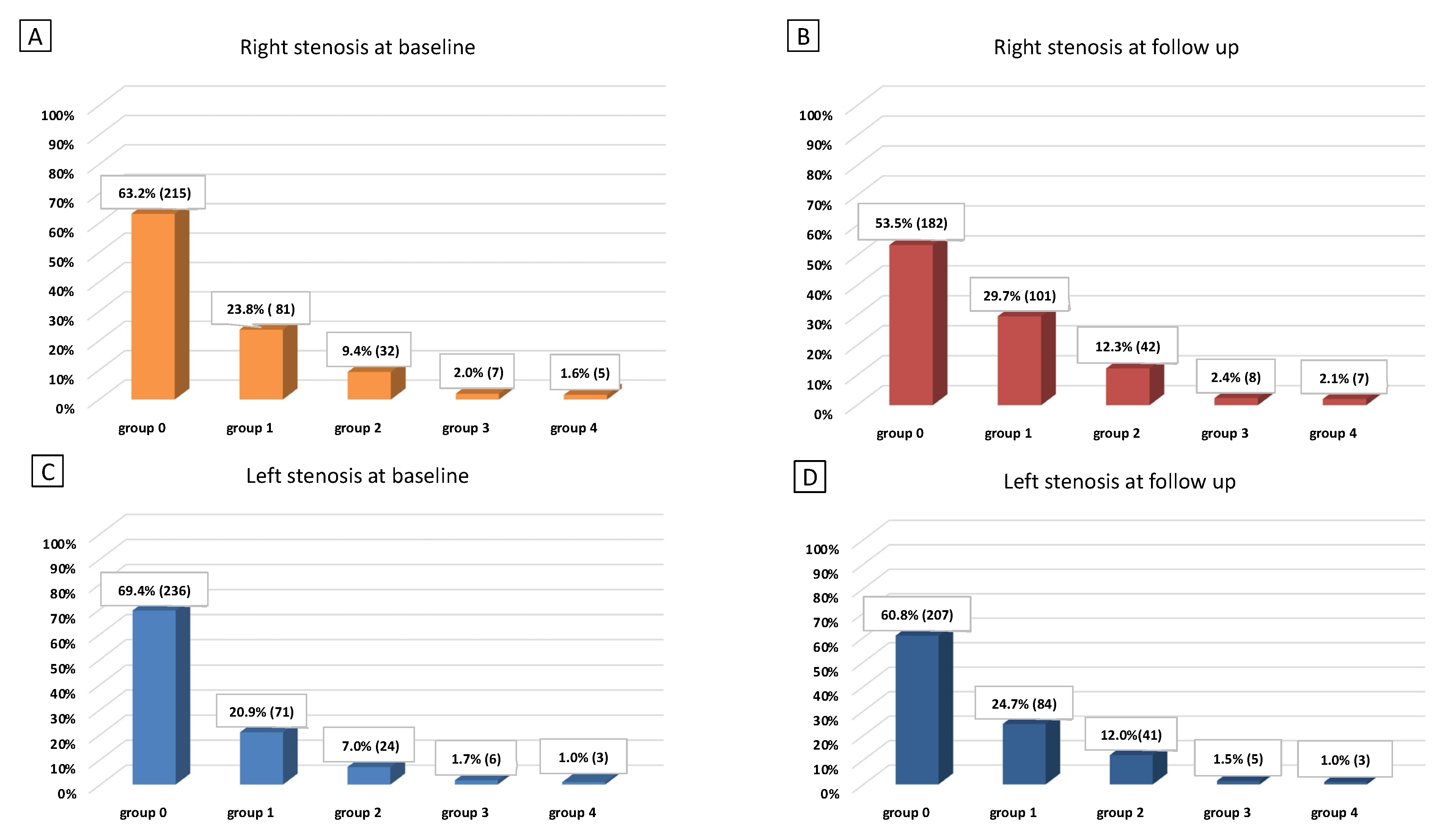Ijerph 19 00758 g001