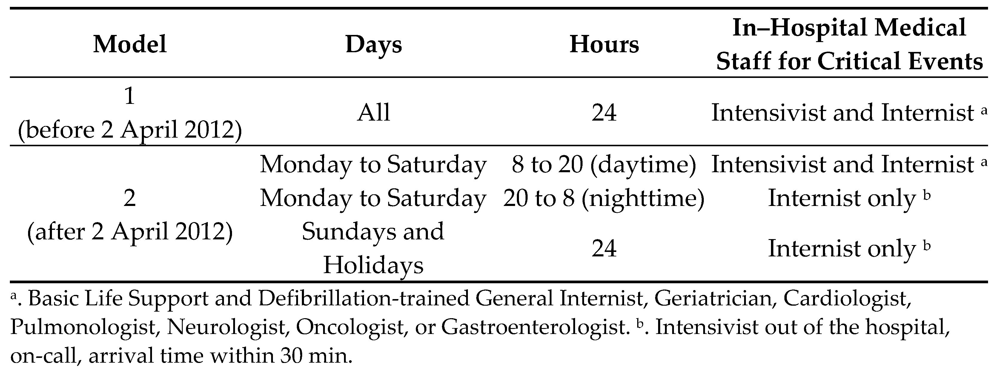 Ijerph 19 00767 g001