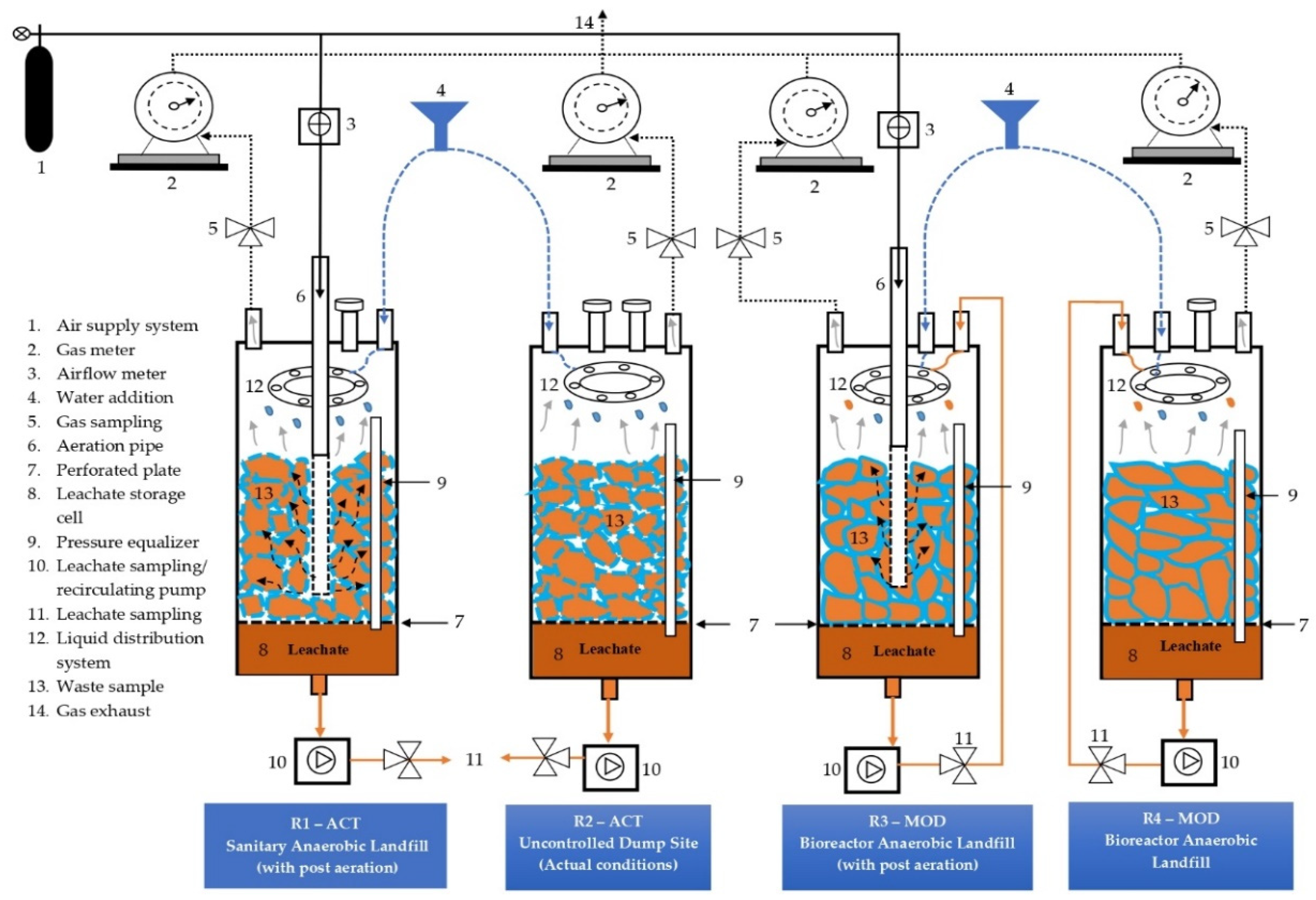 Ijerph 19 00773 g005