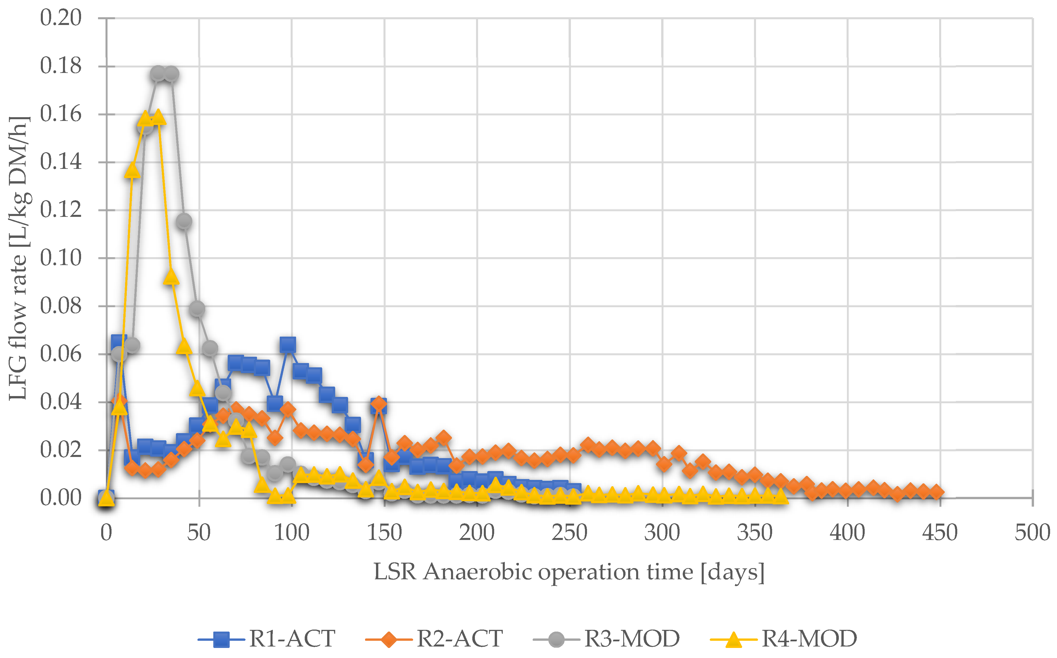 Ijerph 19 00773 g006