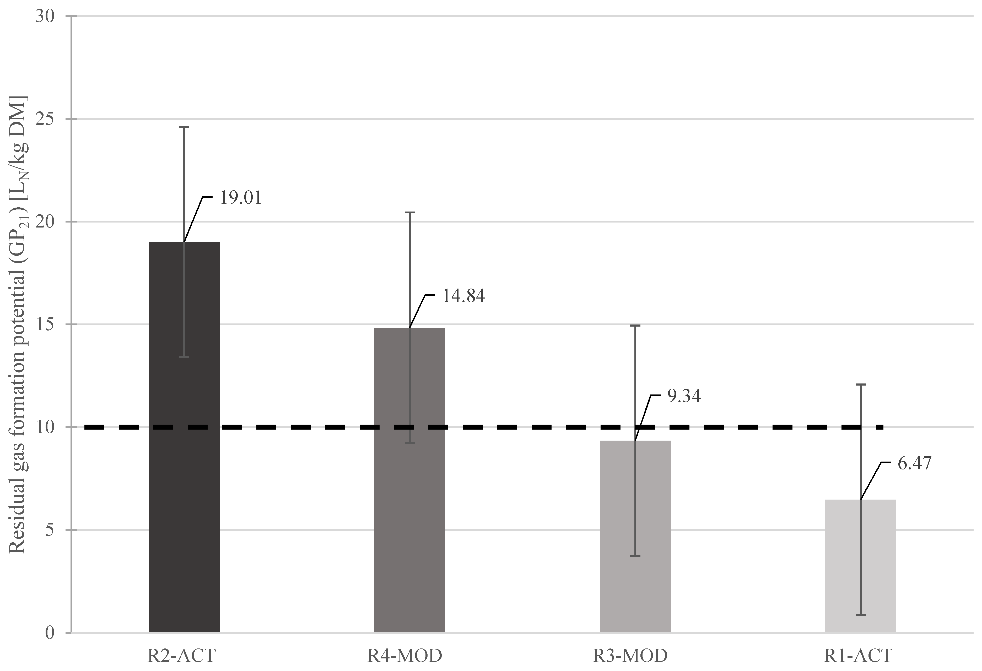 Ijerph 19 00773 g010