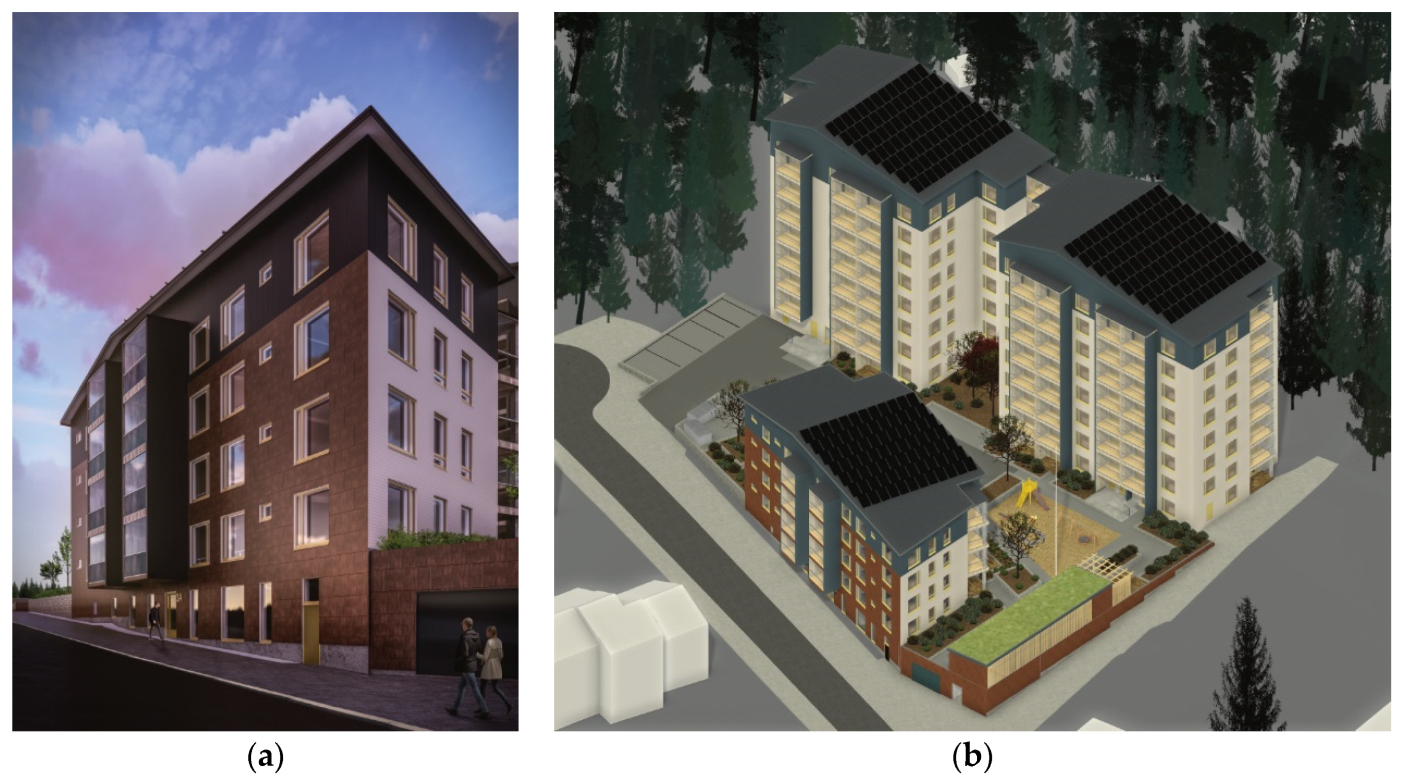 Ijerph 19 00774 g003