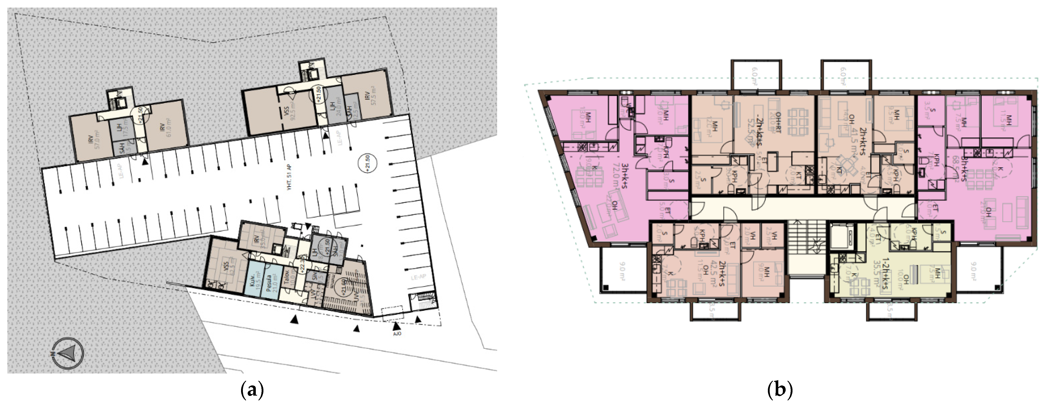 Ijerph 19 00774 g004