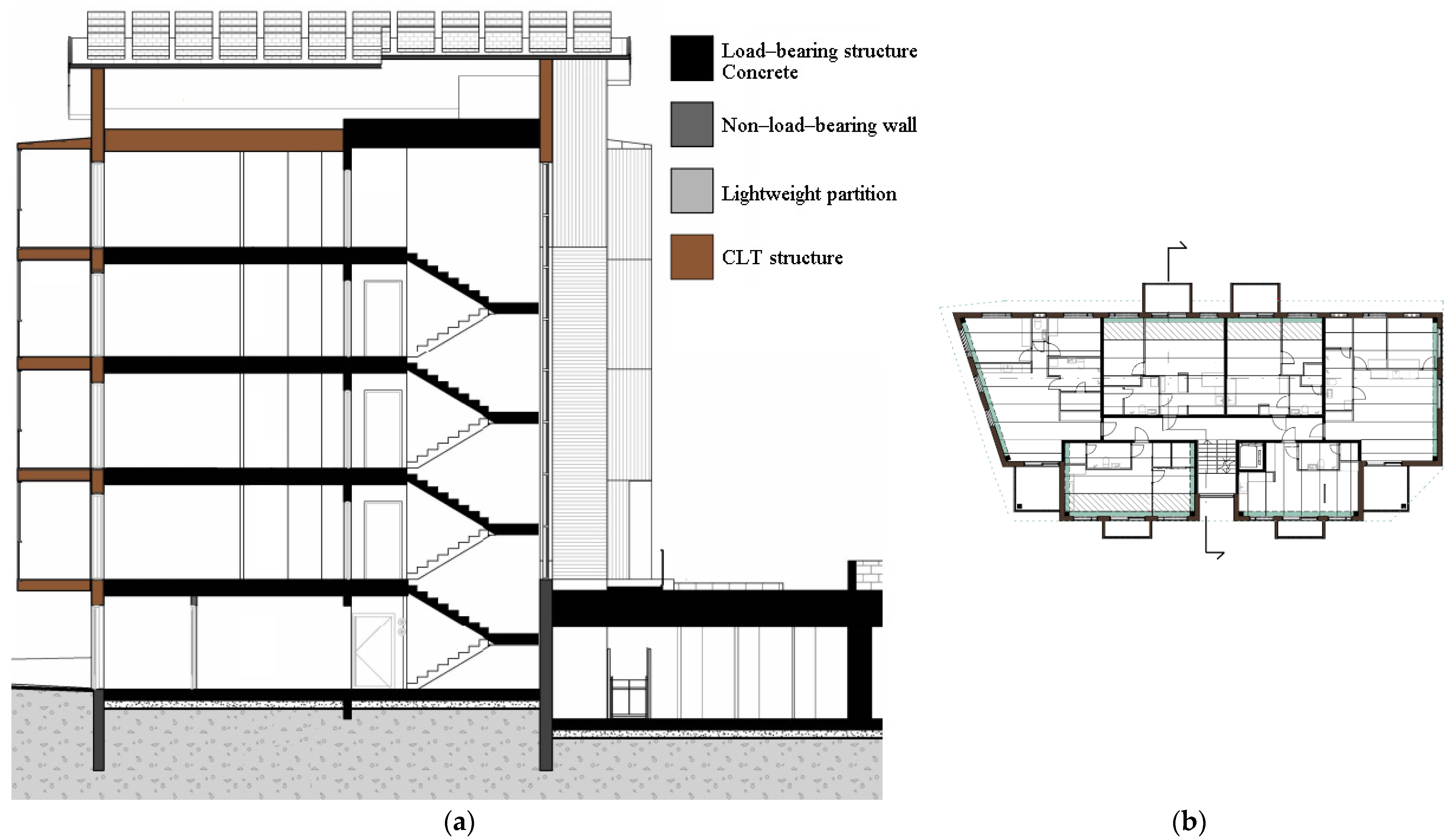 Ijerph 19 00774 g005