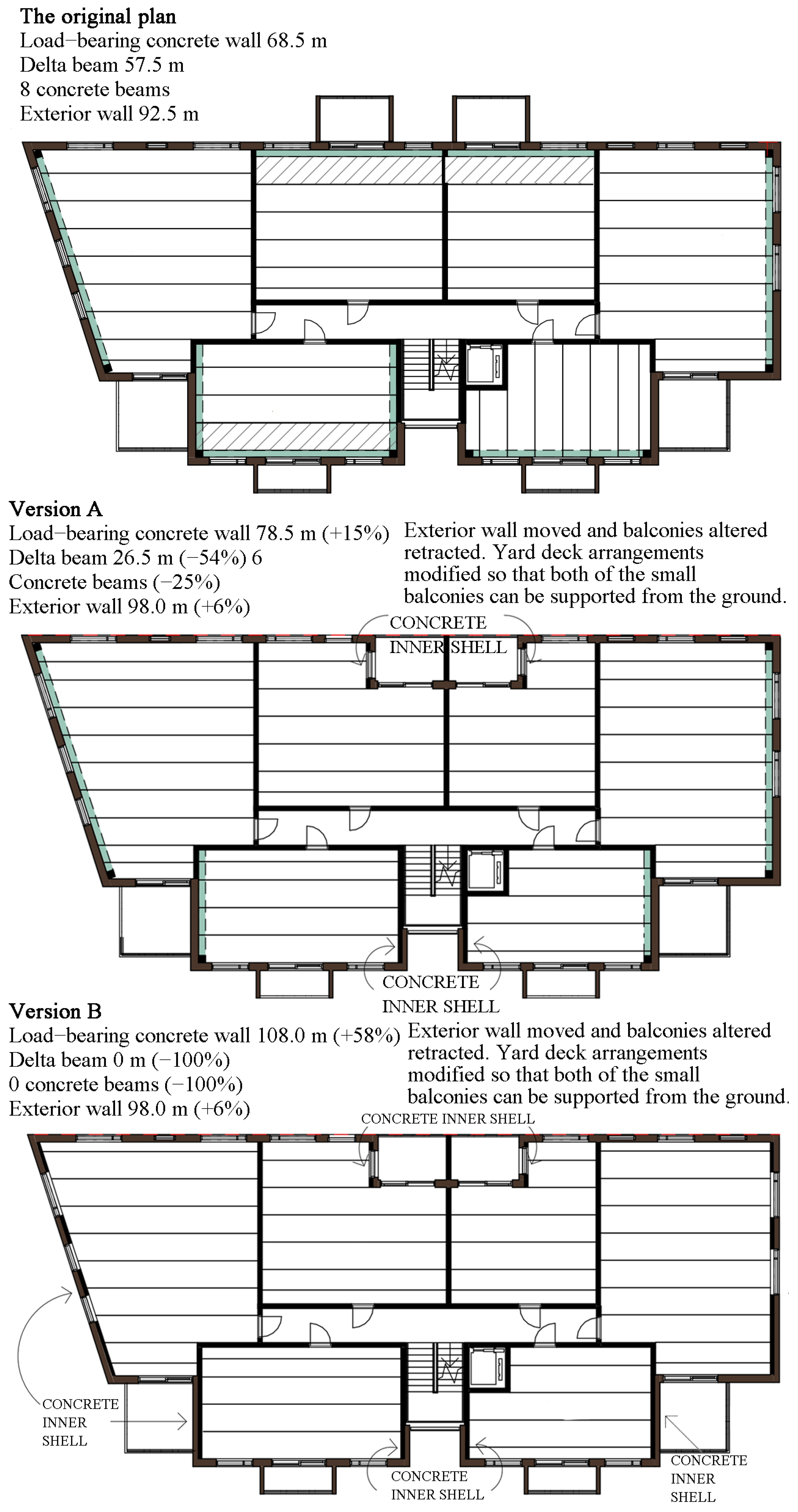 Ijerph 19 00774 g016