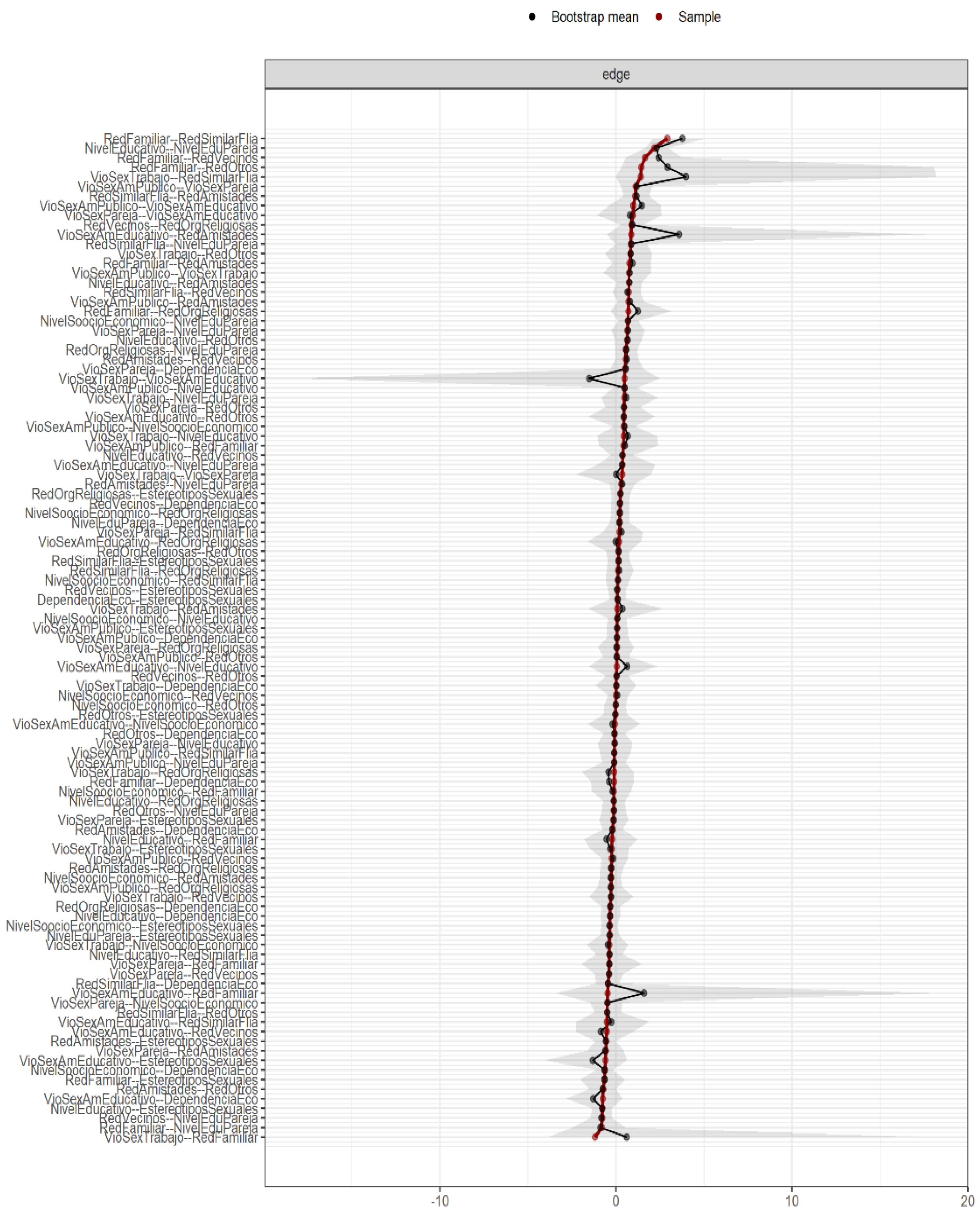 Ijerph 19 00777 g002 Ijerph 19 00777 g002