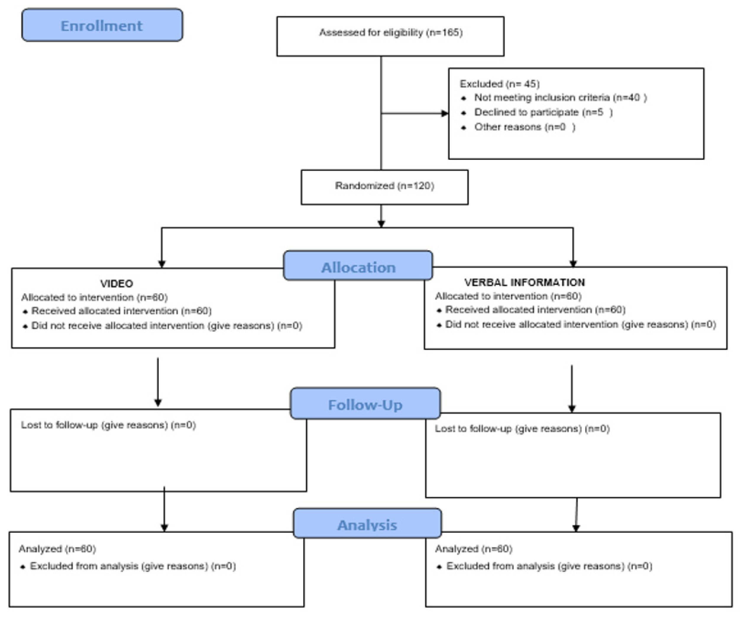 Ijerph 19 00783 g001