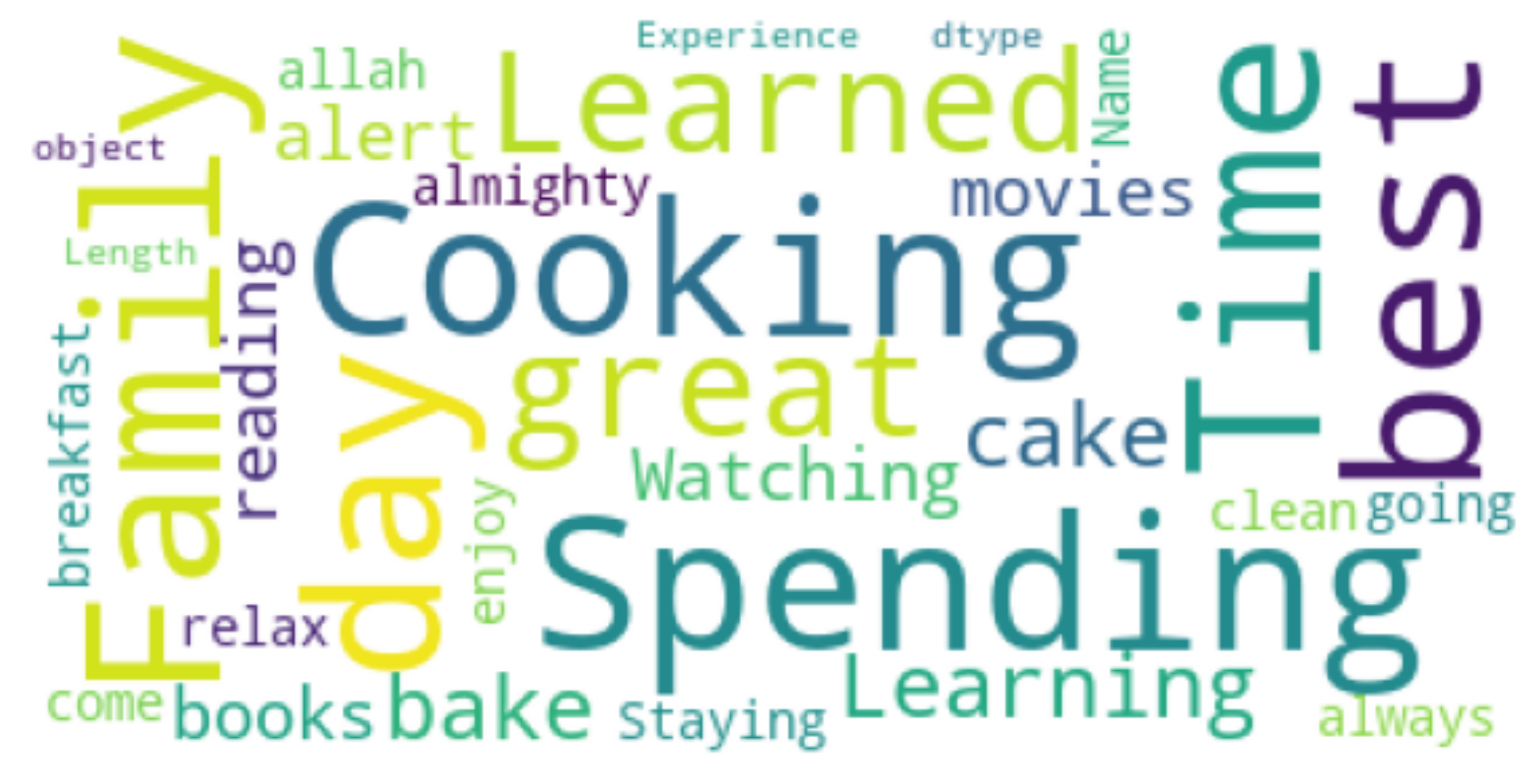 Ijerph 19 00785 g007