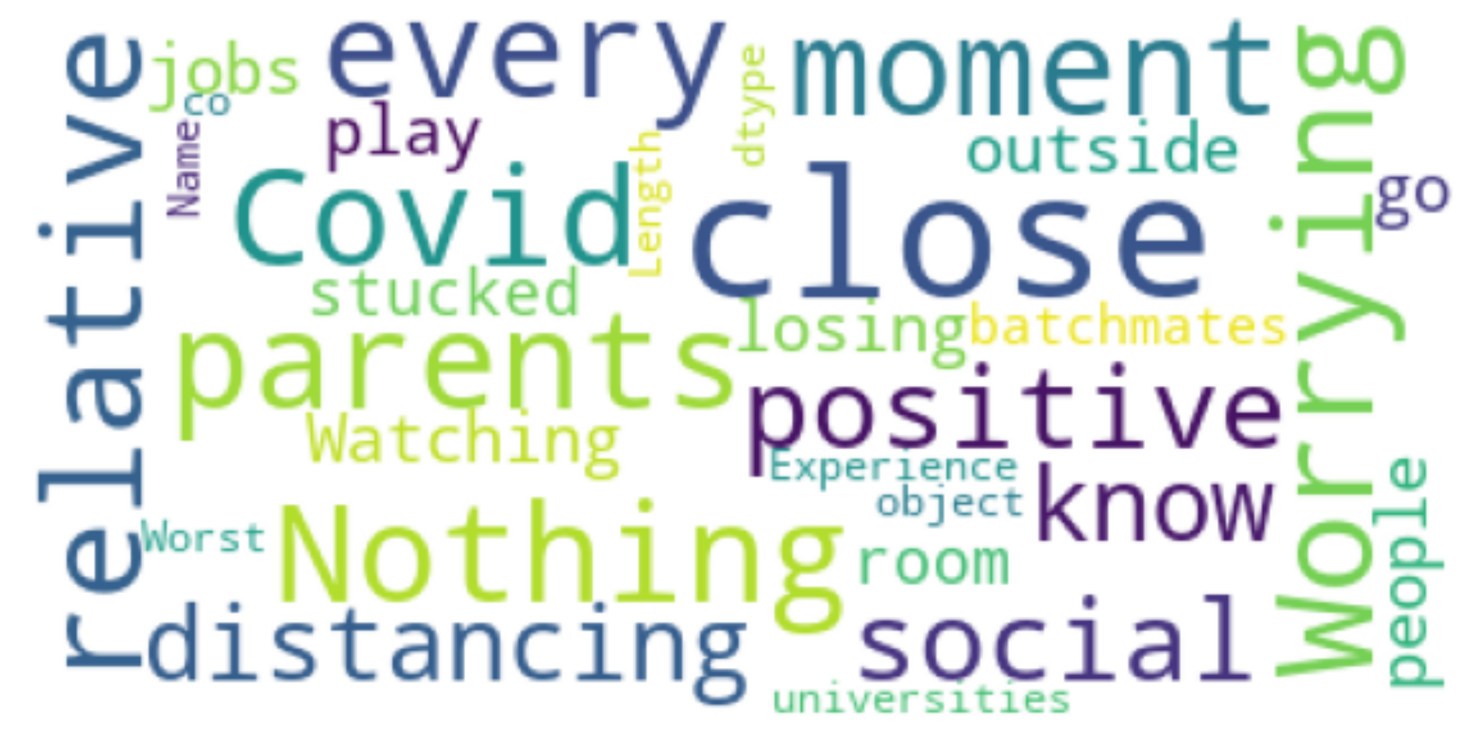 Ijerph 19 00785 g008