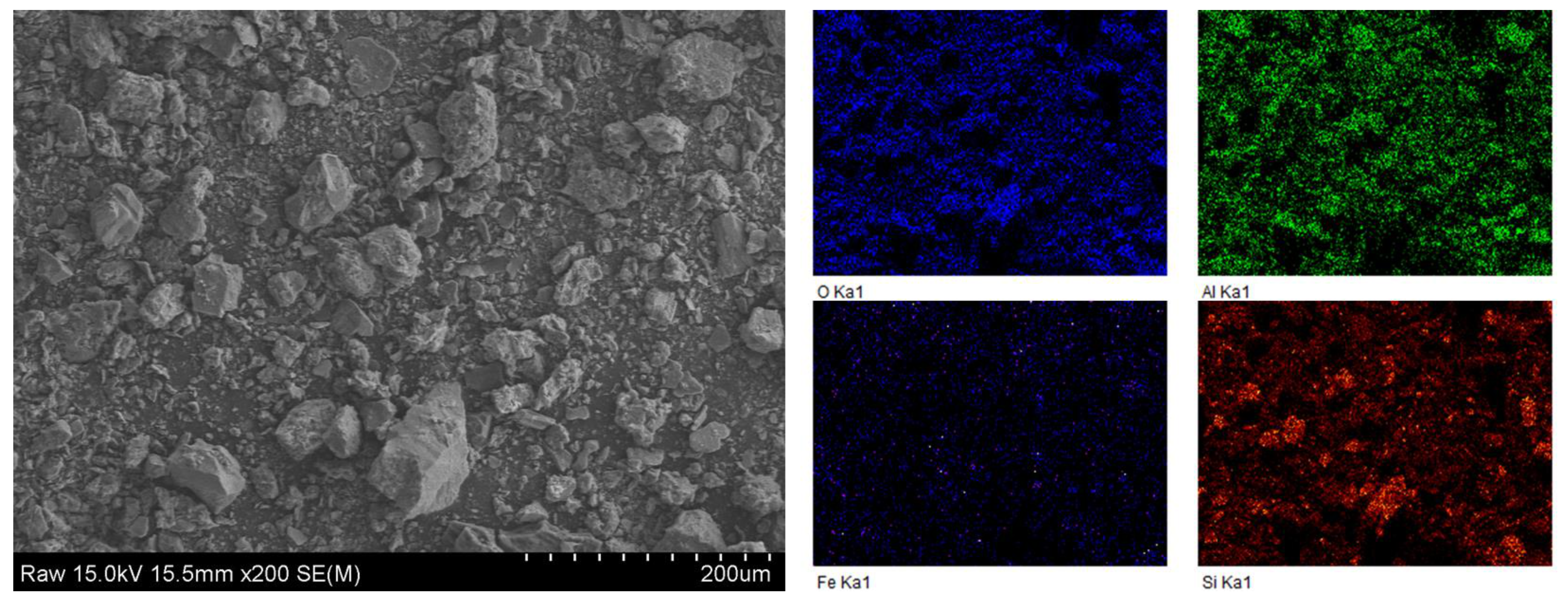 Ijerph 19 00786 g006