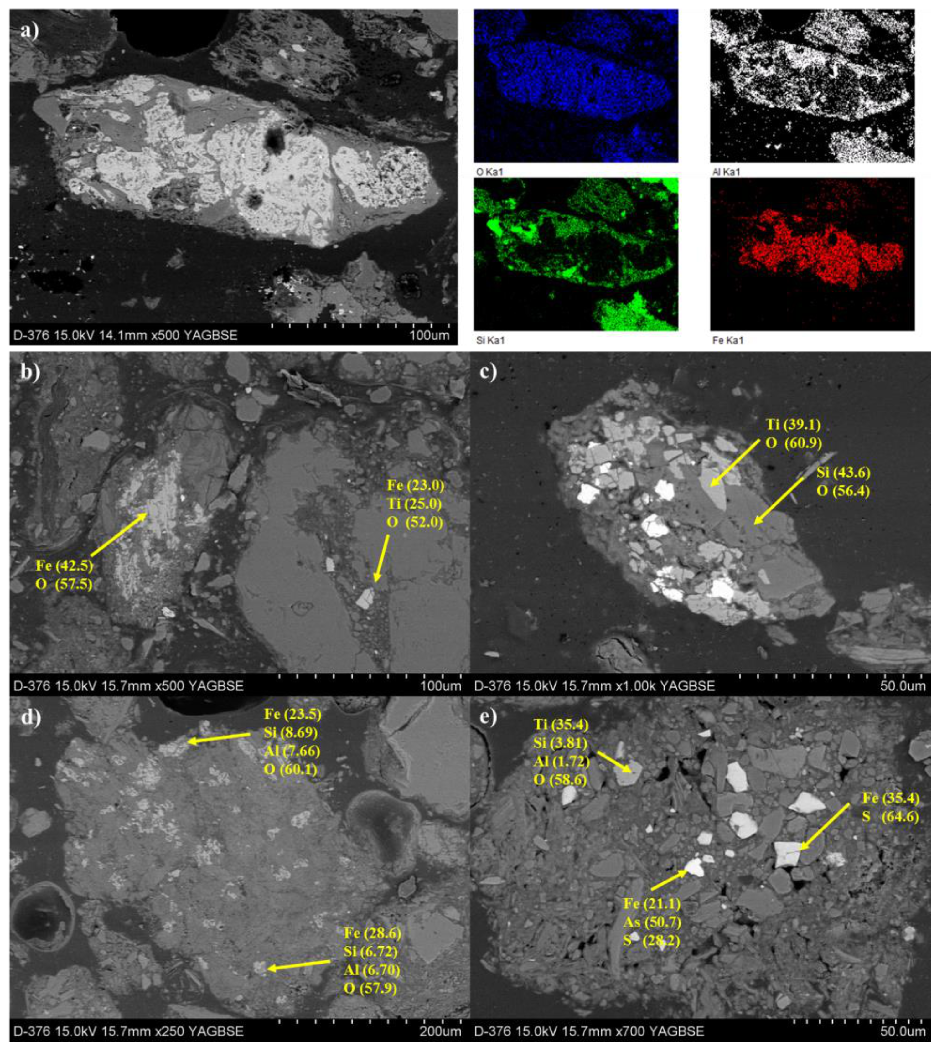 Ijerph 19 00786 g007