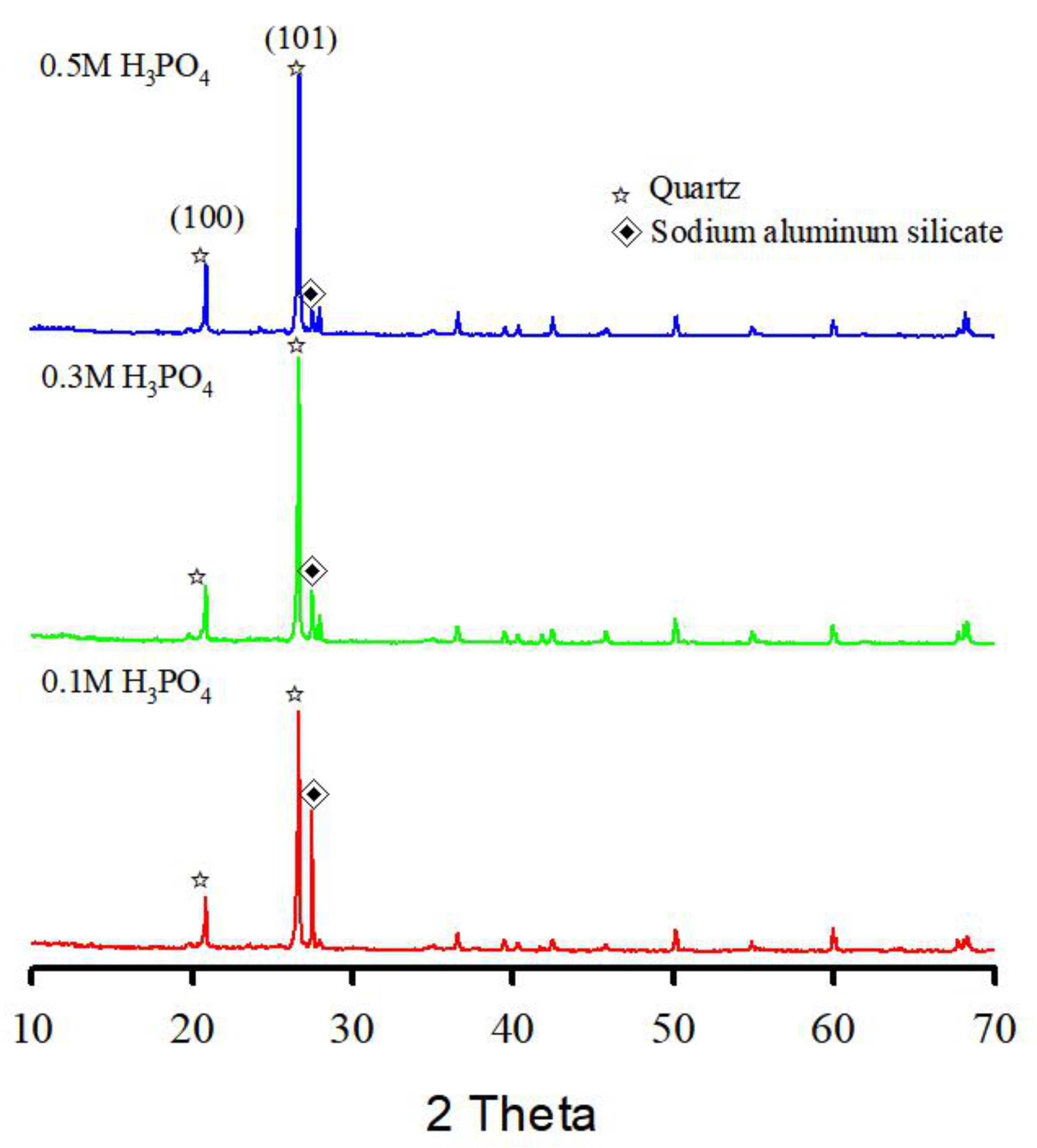 Ijerph 19 00786 g012