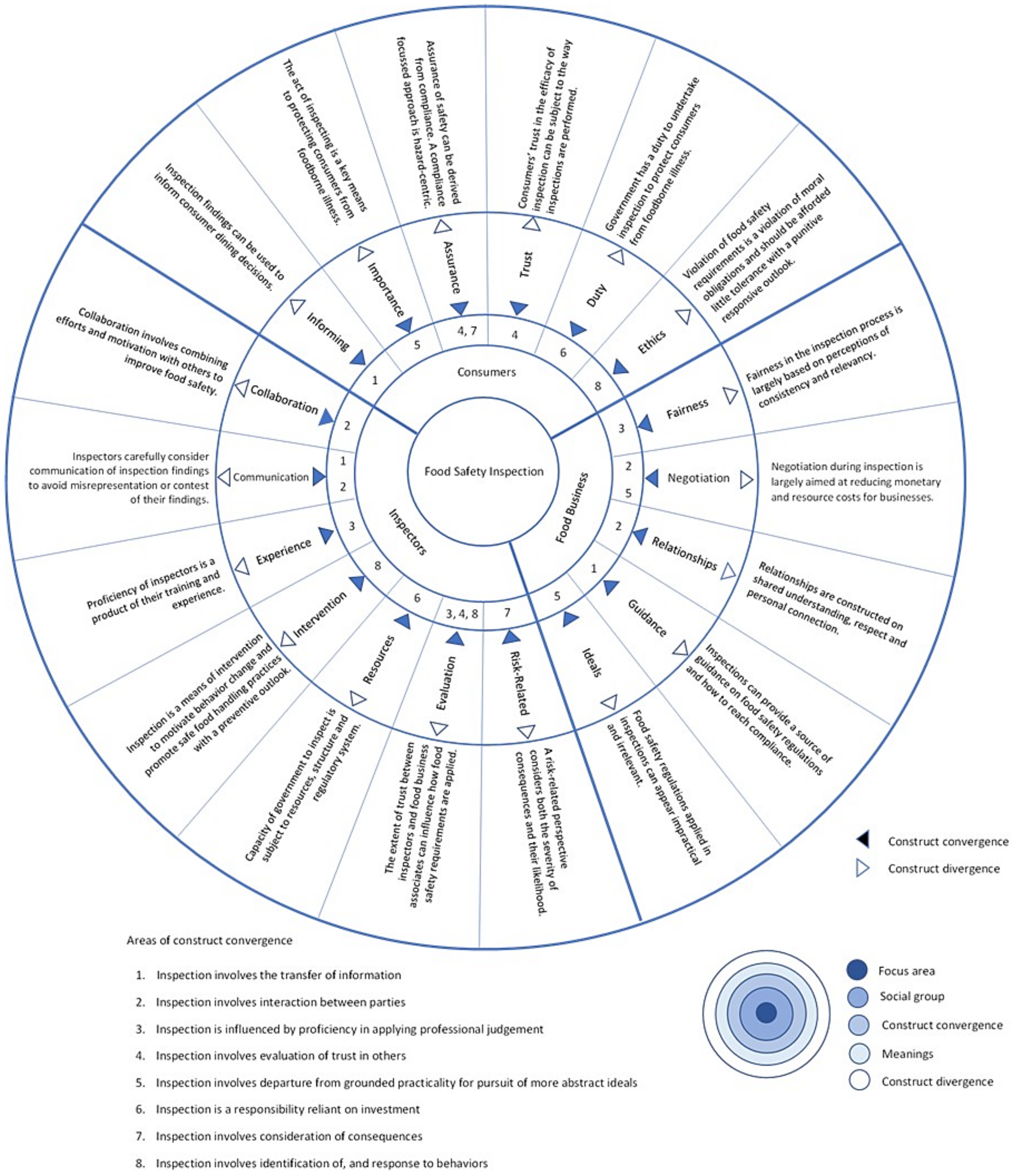 Ijerph 19 00789 g003