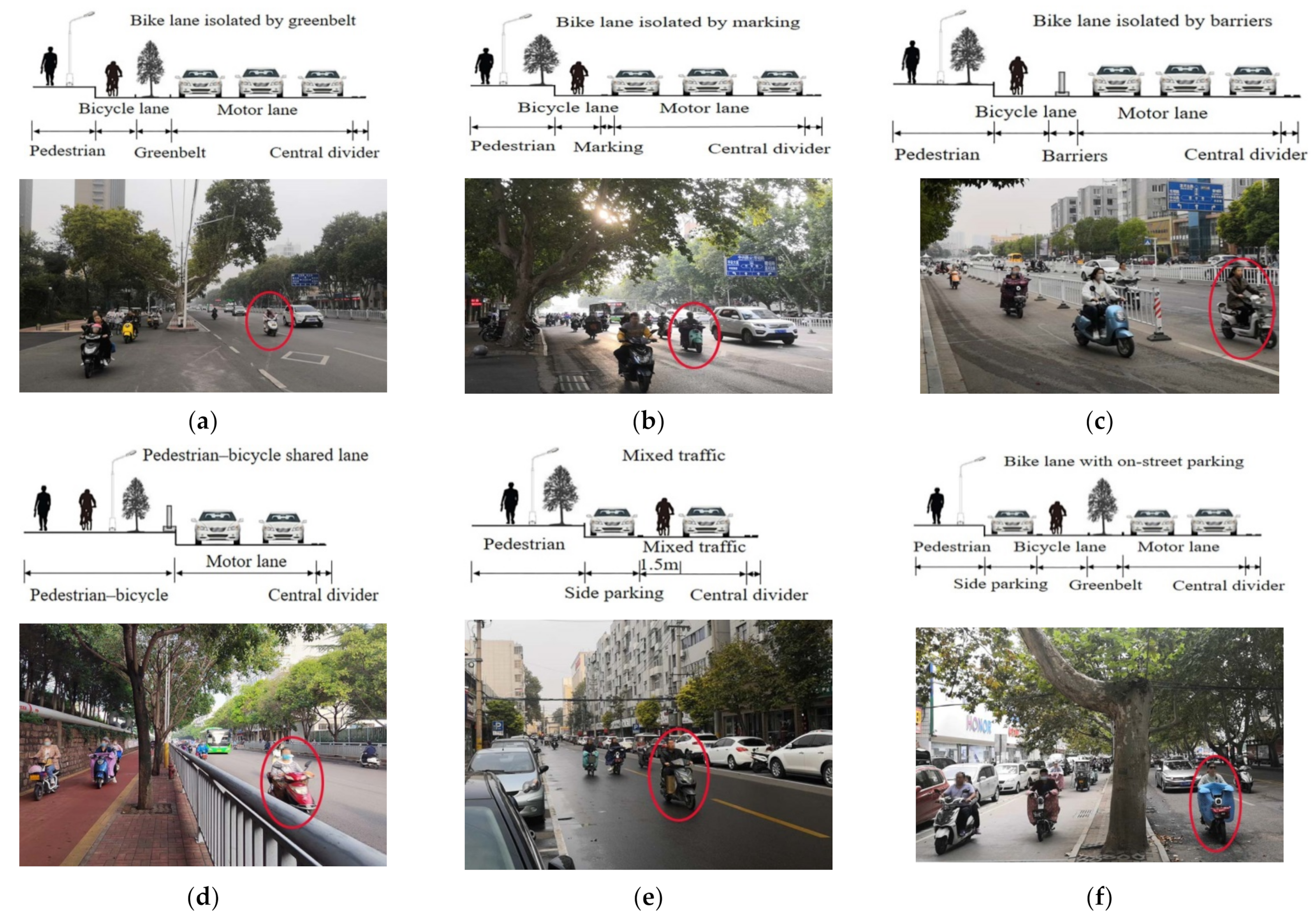 Ijerph 19 00792 g001