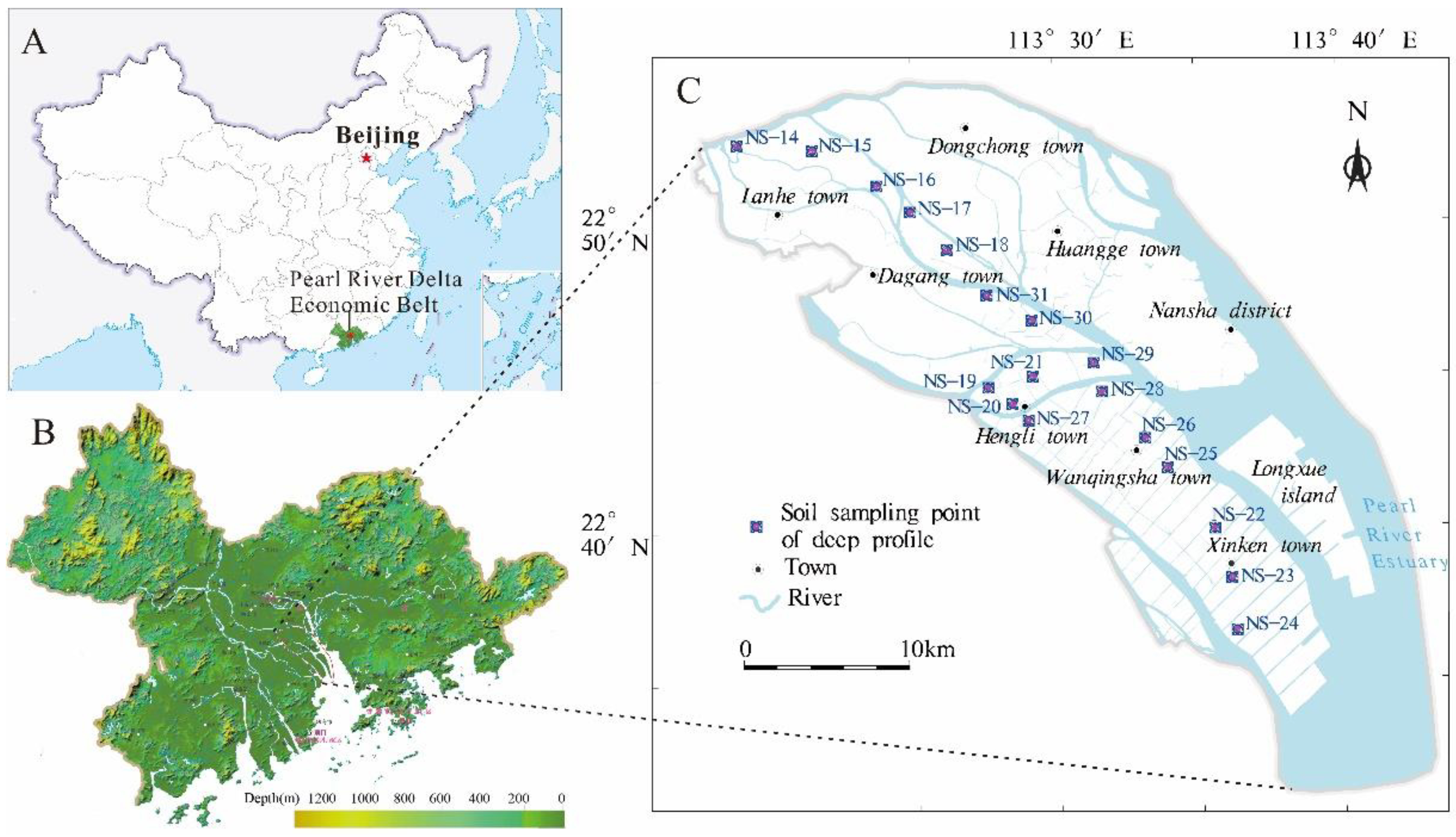 Ijerph 19 00793 g001