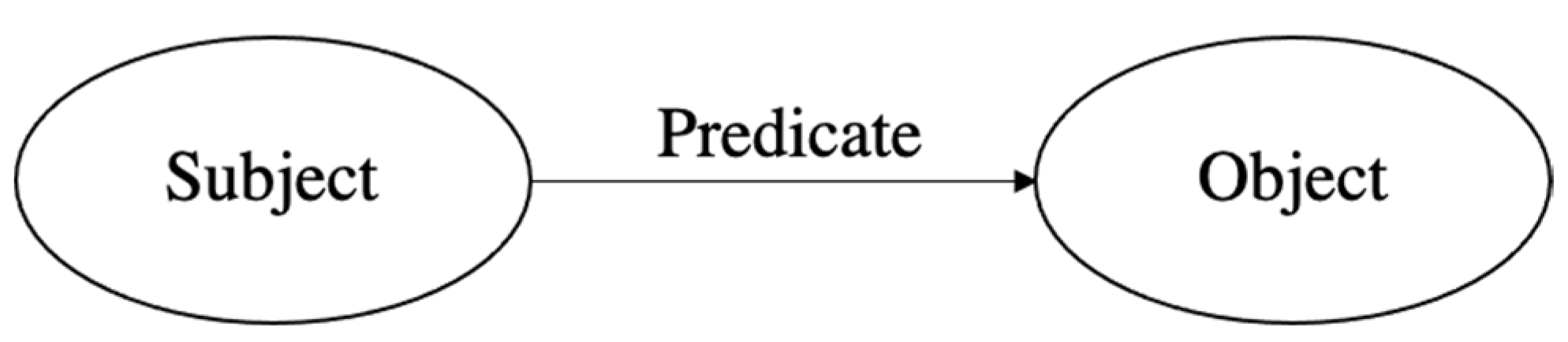 Ijerph 19 00794 g001