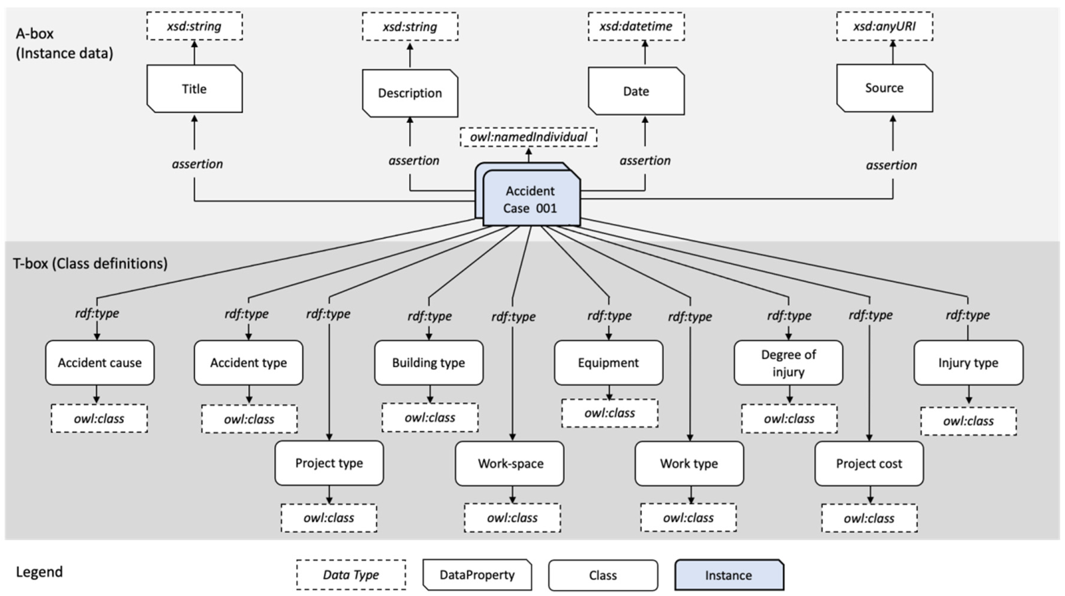 Ijerph 19 00794 g004