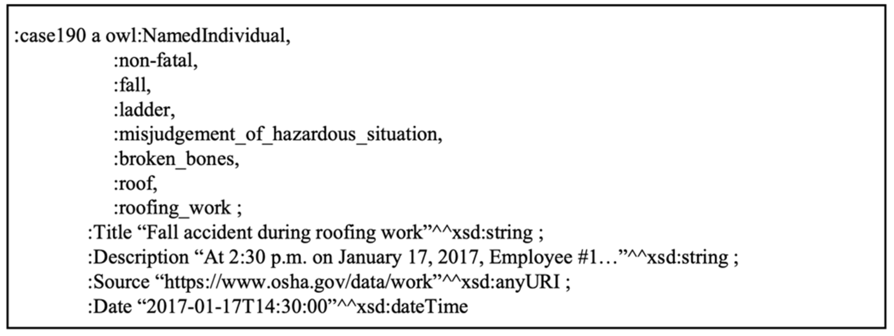 Ijerph 19 00794 g006