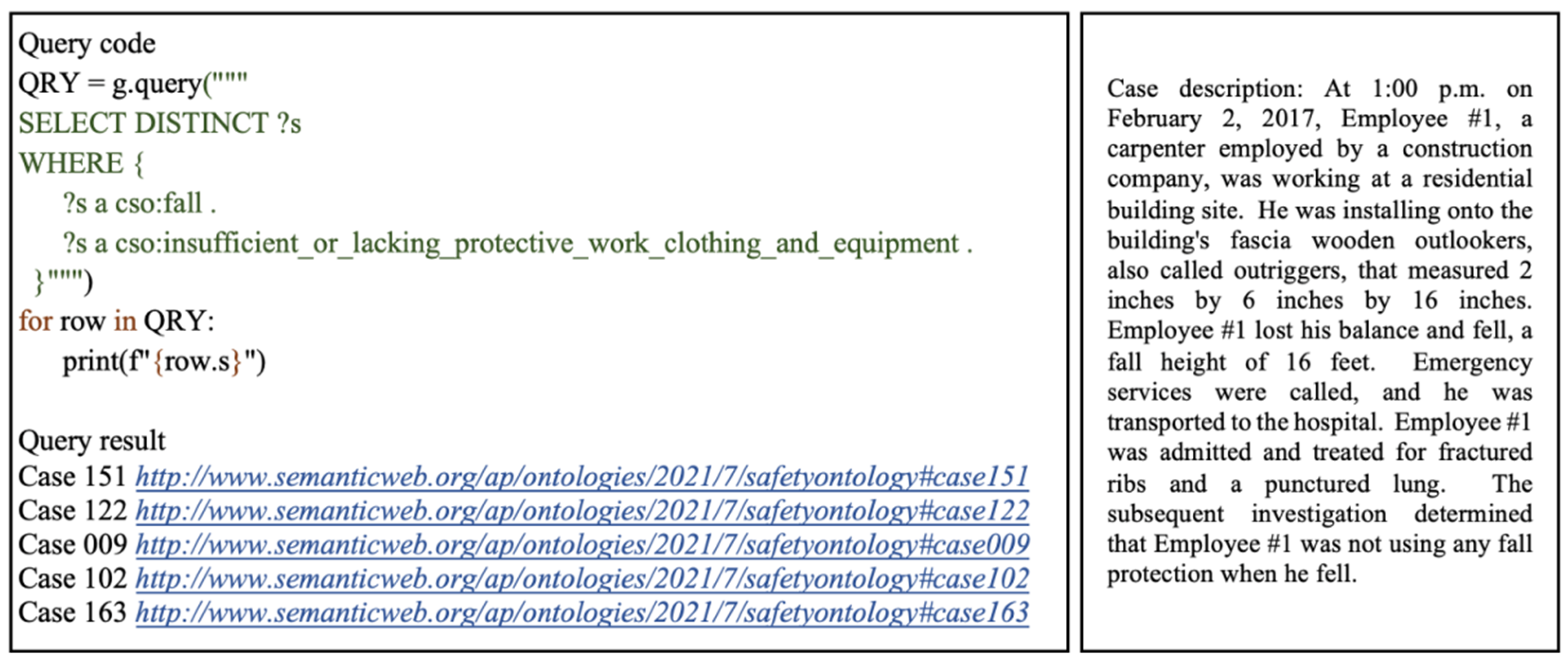 Ijerph 19 00794 g008