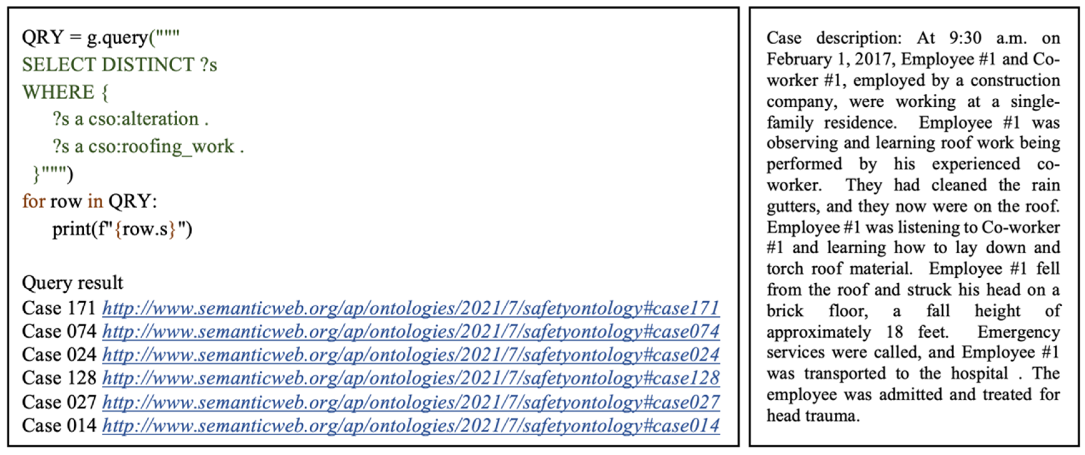 Ijerph 19 00794 g009