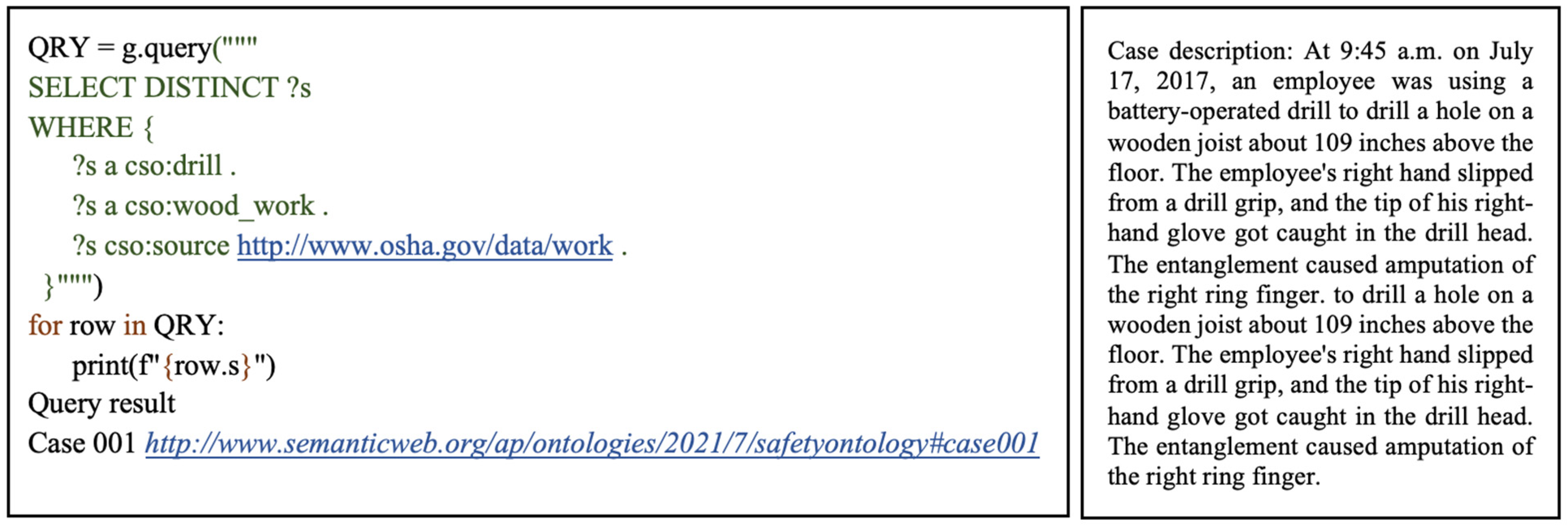 Ijerph 19 00794 g010