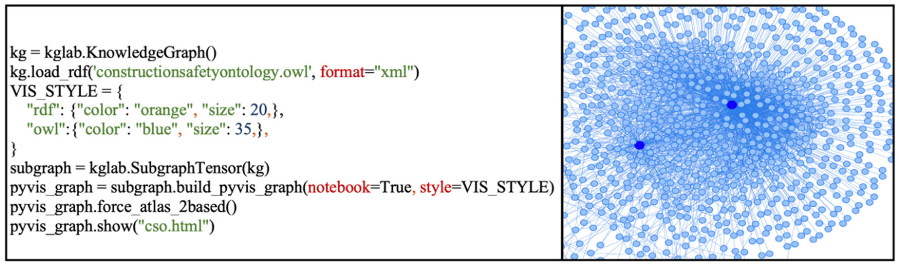 Ijerph 19 00794 g011