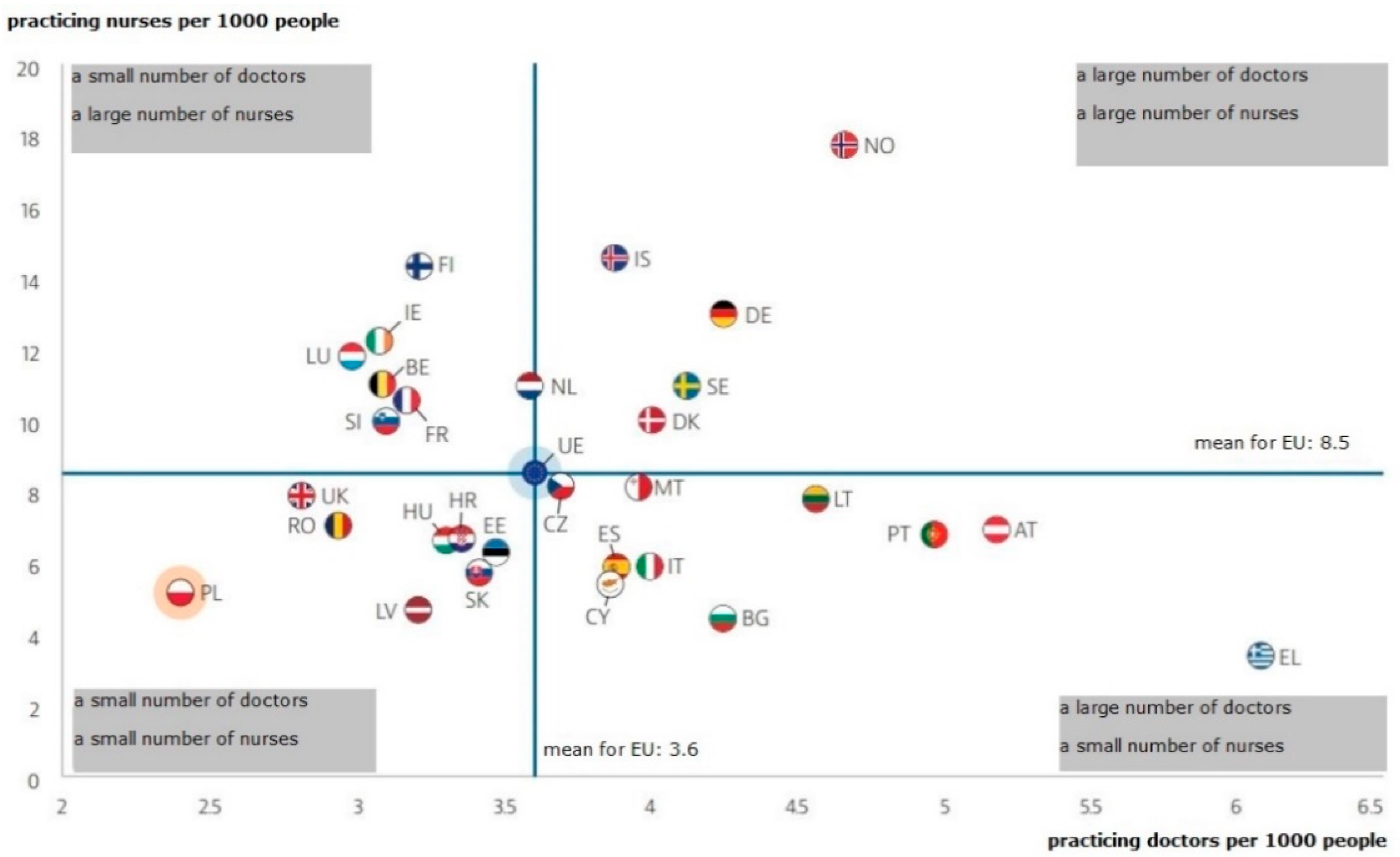 Ijerph 19 00800 g002