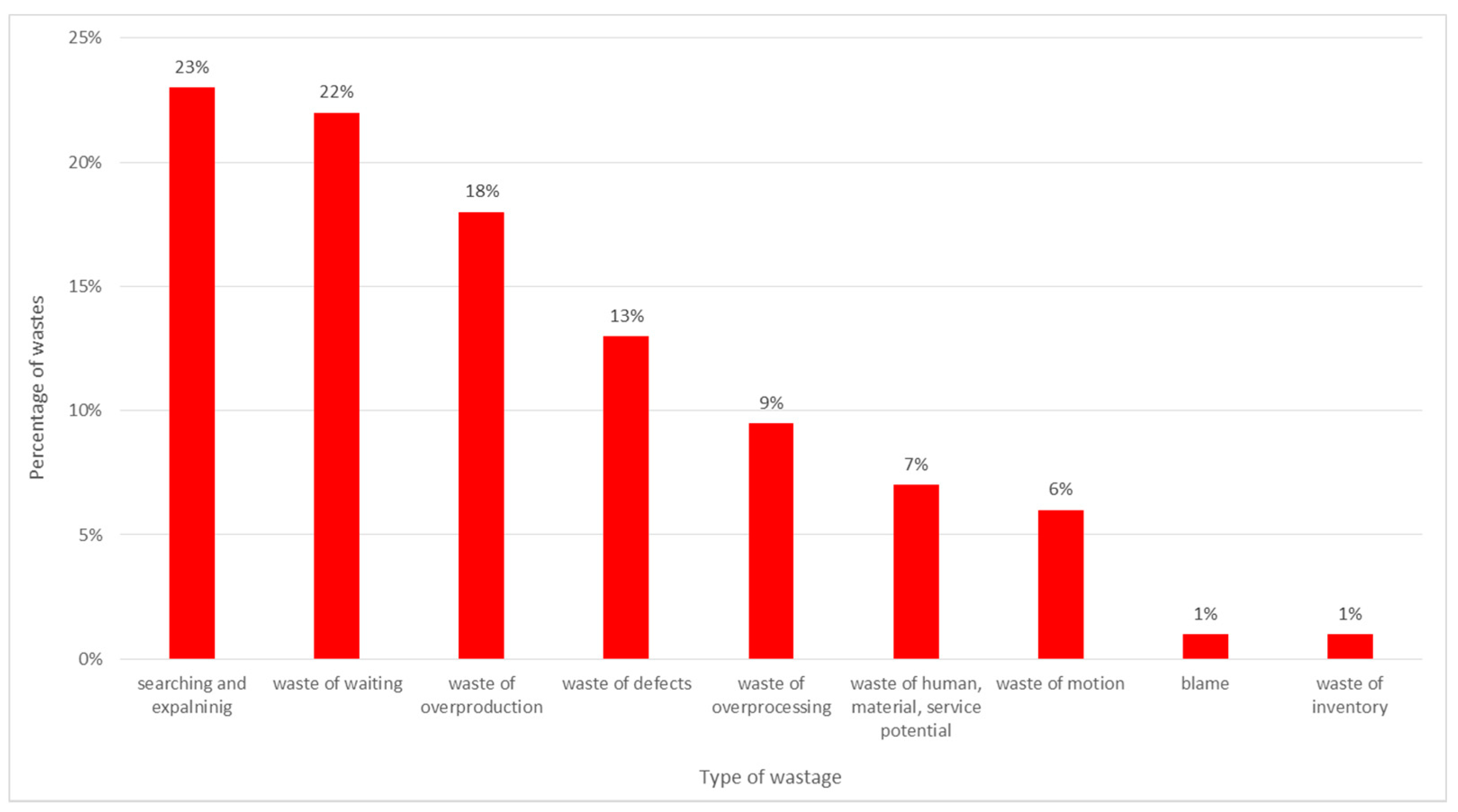 Ijerph 19 00800 g006