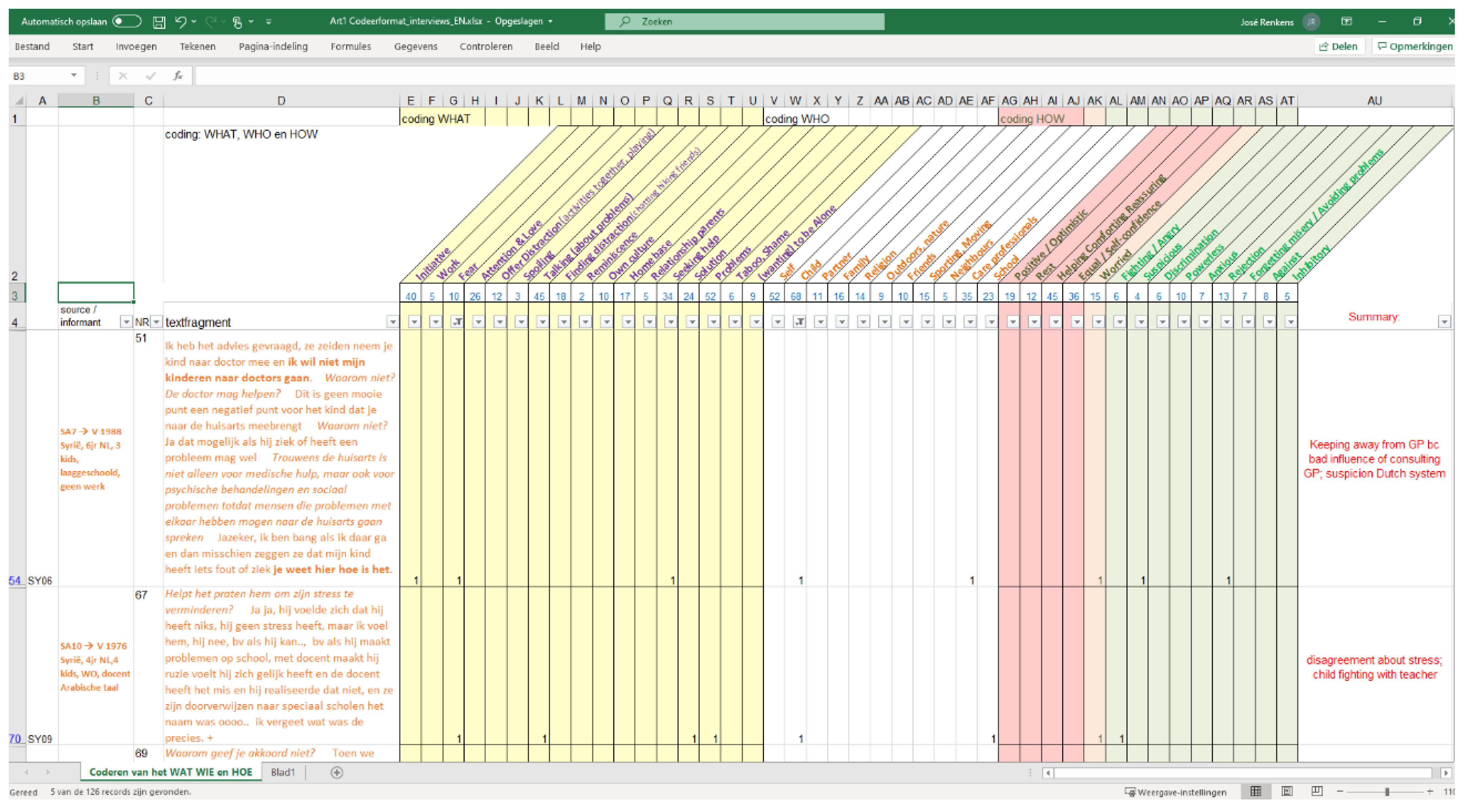 Ijerph 19 00806 g001