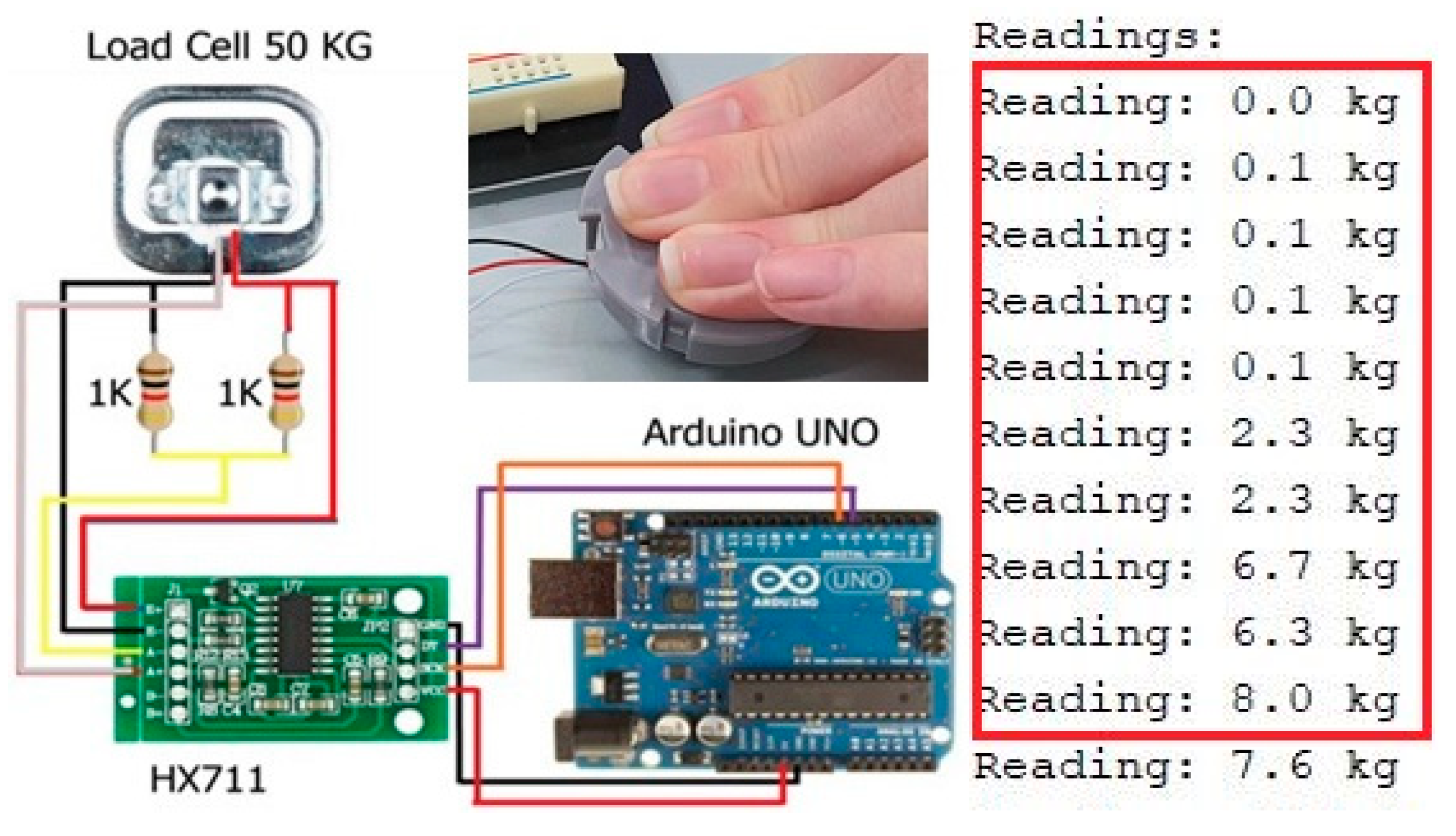 Ijerph 19 00808 g005