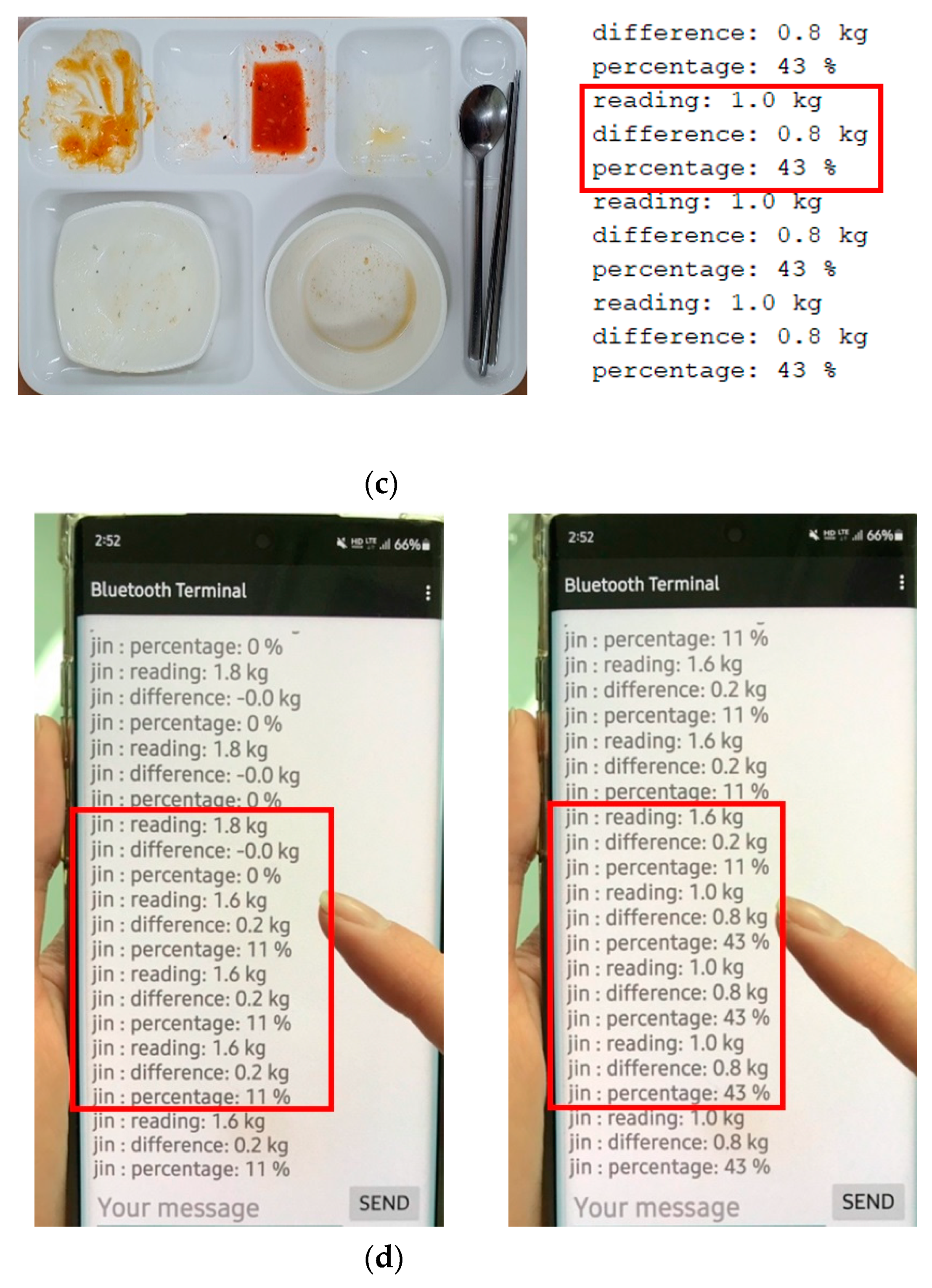 Ijerph 19 00808 g006b